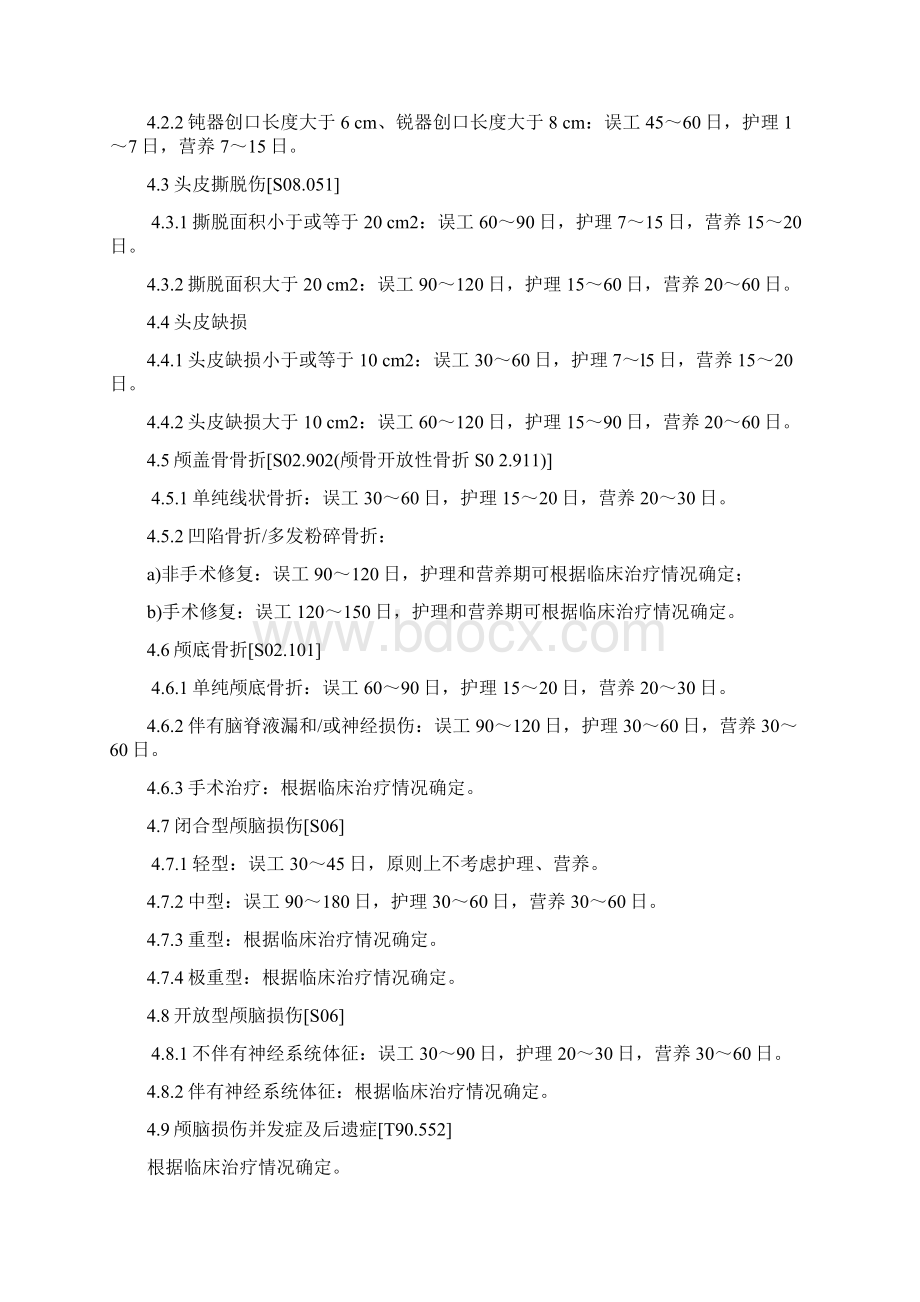 人身损害误工期护理期营养期评定规范.docx_第3页