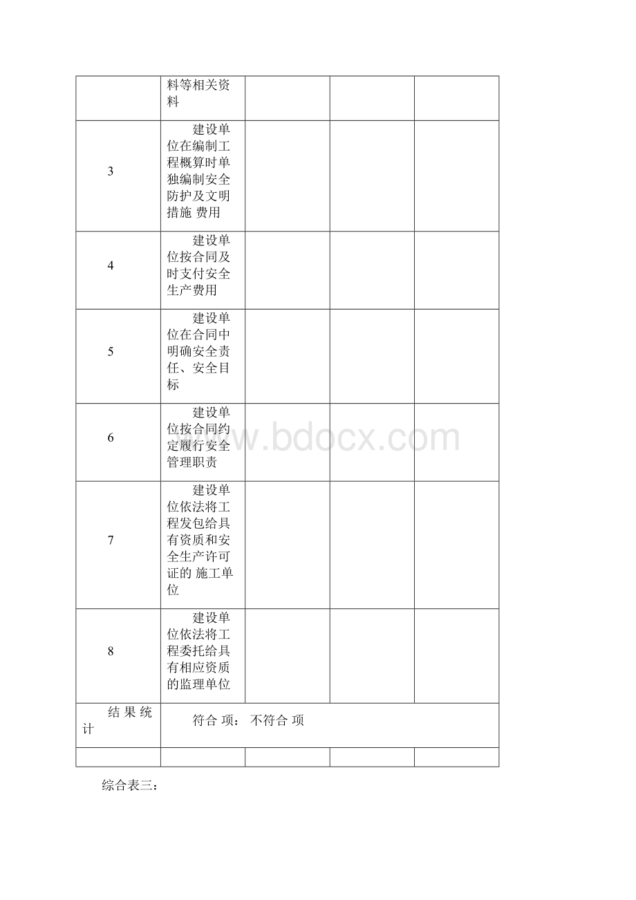 建筑施工安全检查表.docx_第3页