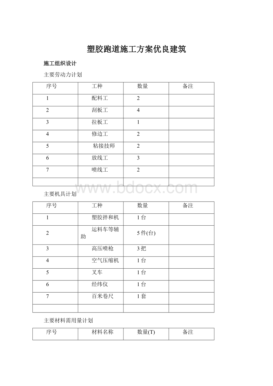 塑胶跑道施工方案优良建筑Word文档下载推荐.docx