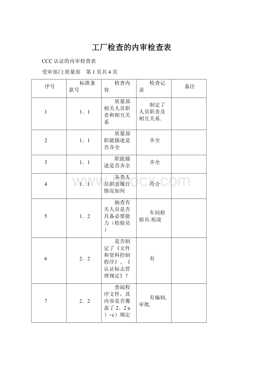 工厂检查的内审检查表Word文档格式.docx_第1页