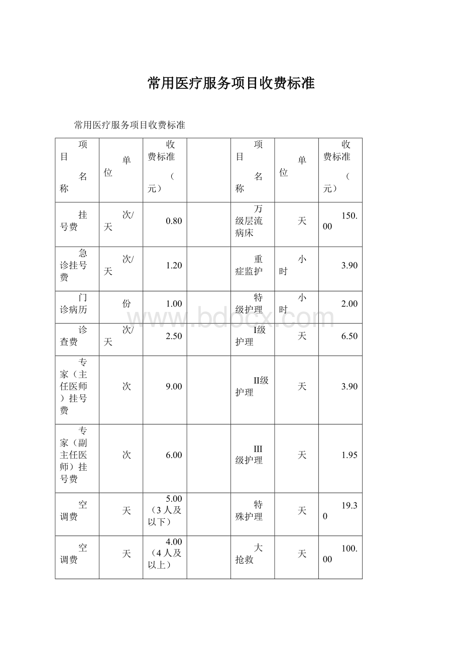 常用医疗服务项目收费标准.docx_第1页