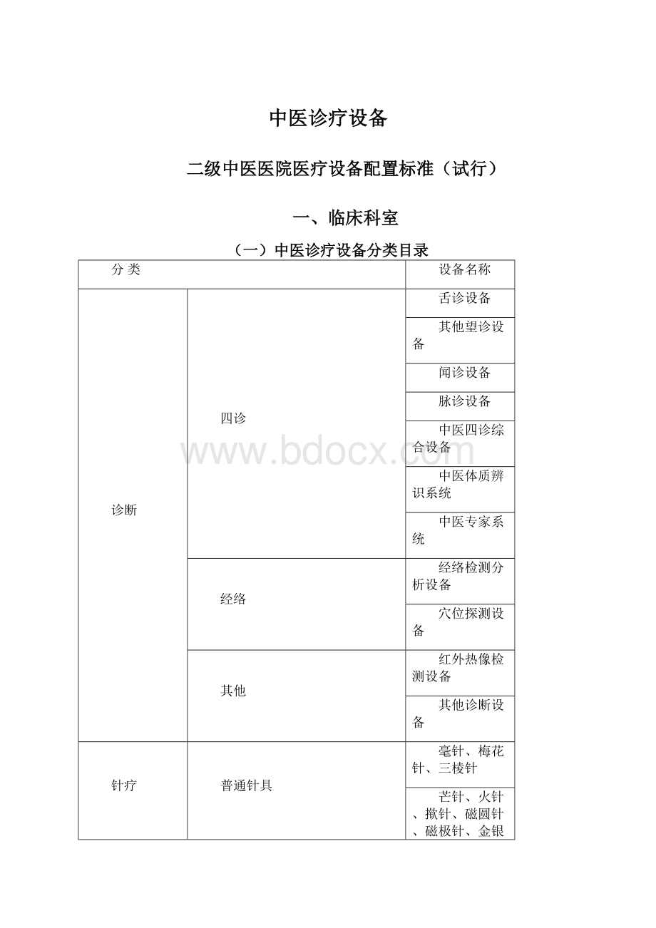 中医诊疗设备Word下载.docx