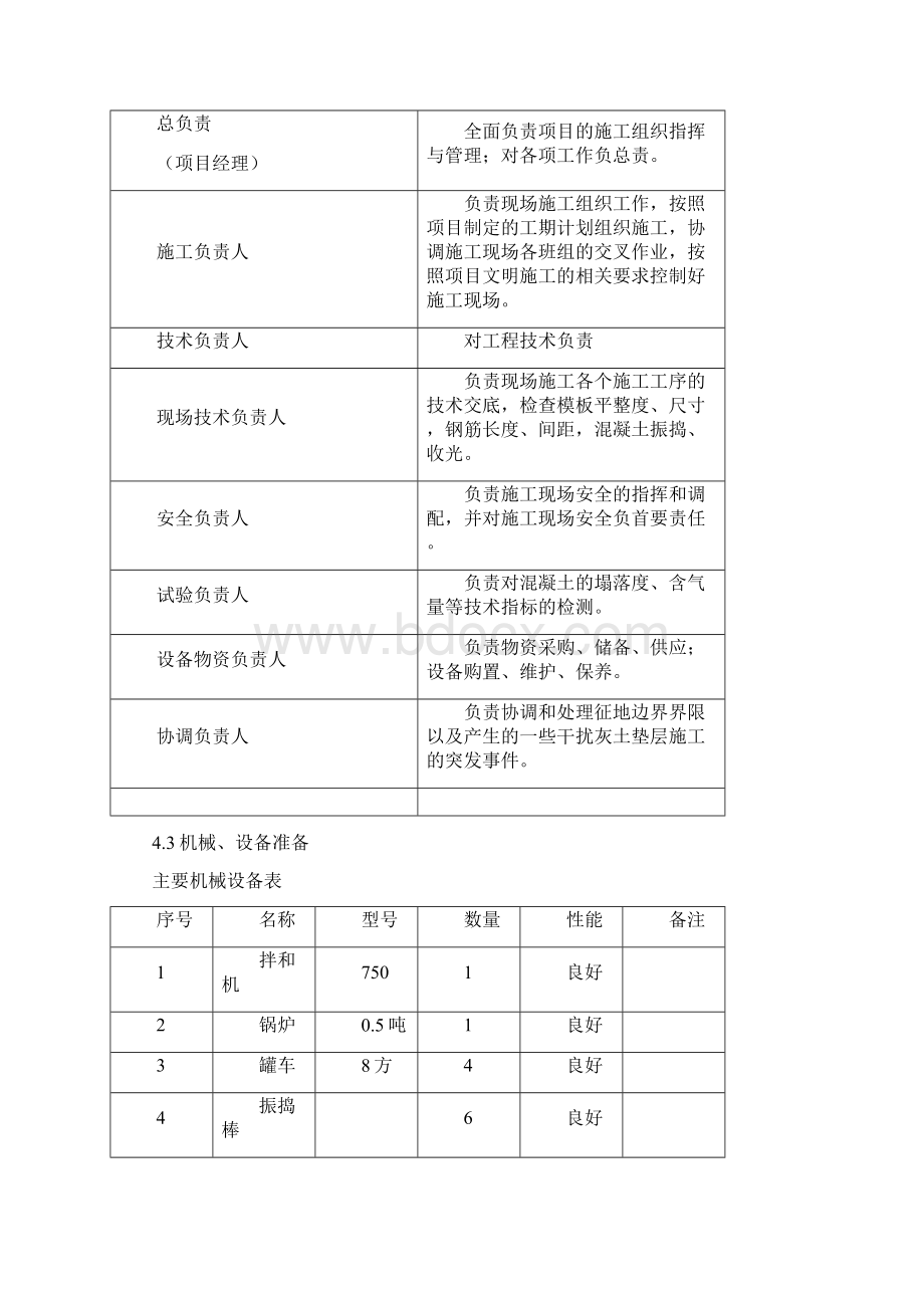 高速公路小型预制构件施工组织设计Word文件下载.docx_第2页