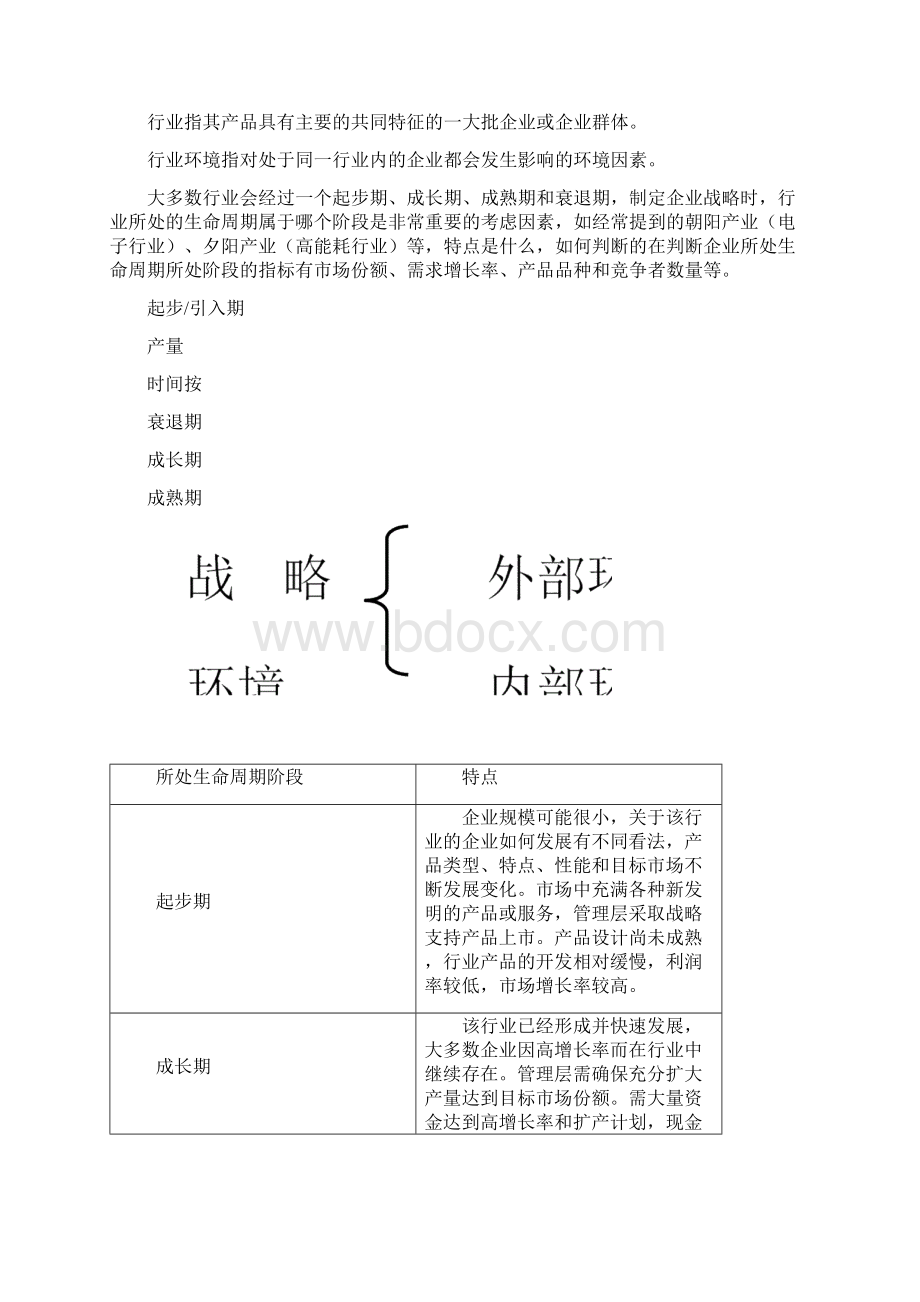 竞争对手分析Word下载.docx_第3页