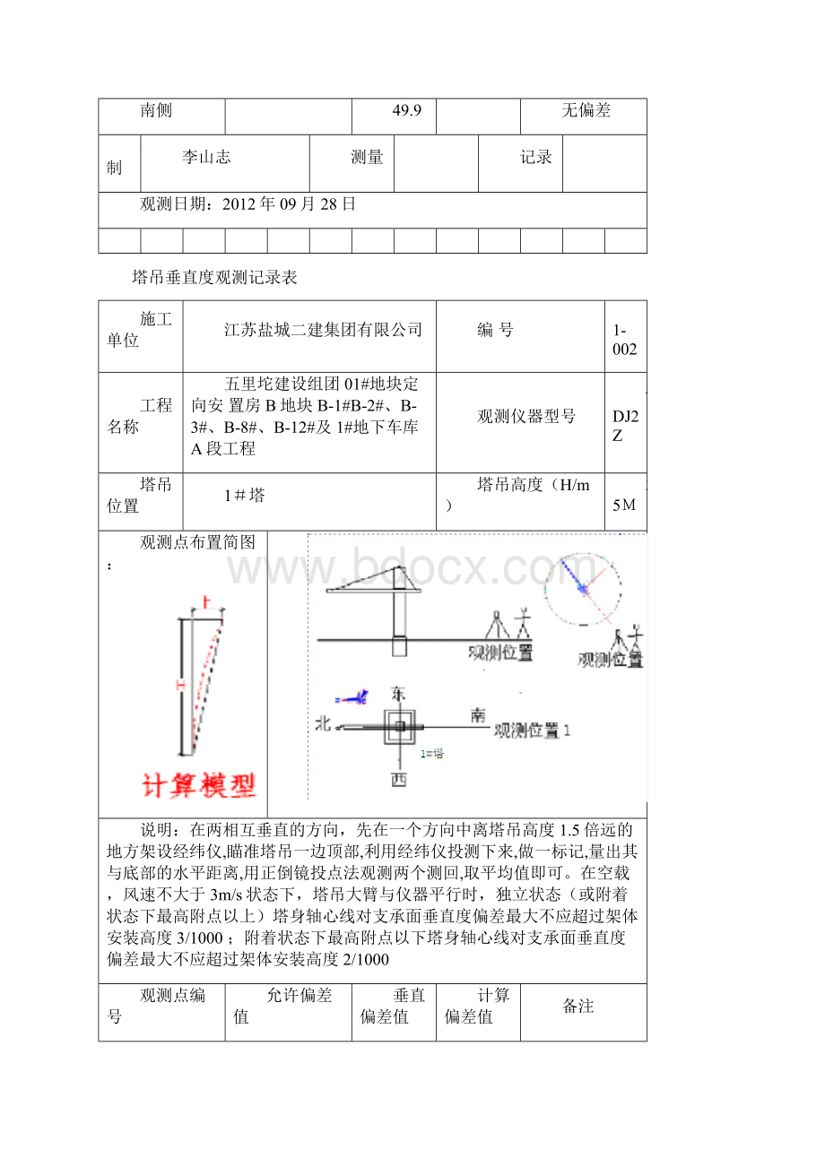 塔吊垂直度观测记录表.docx_第2页