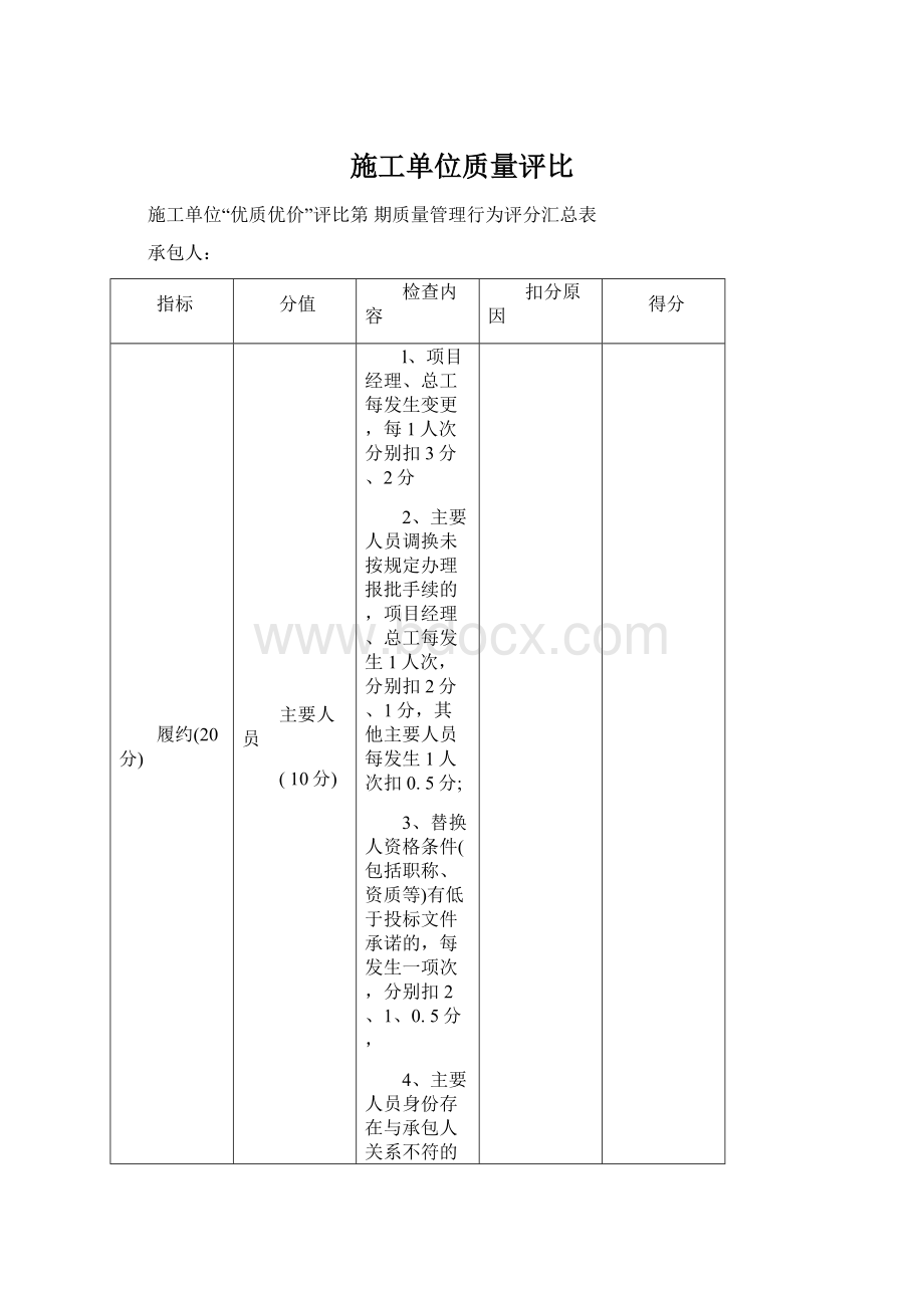 施工单位质量评比Word下载.docx