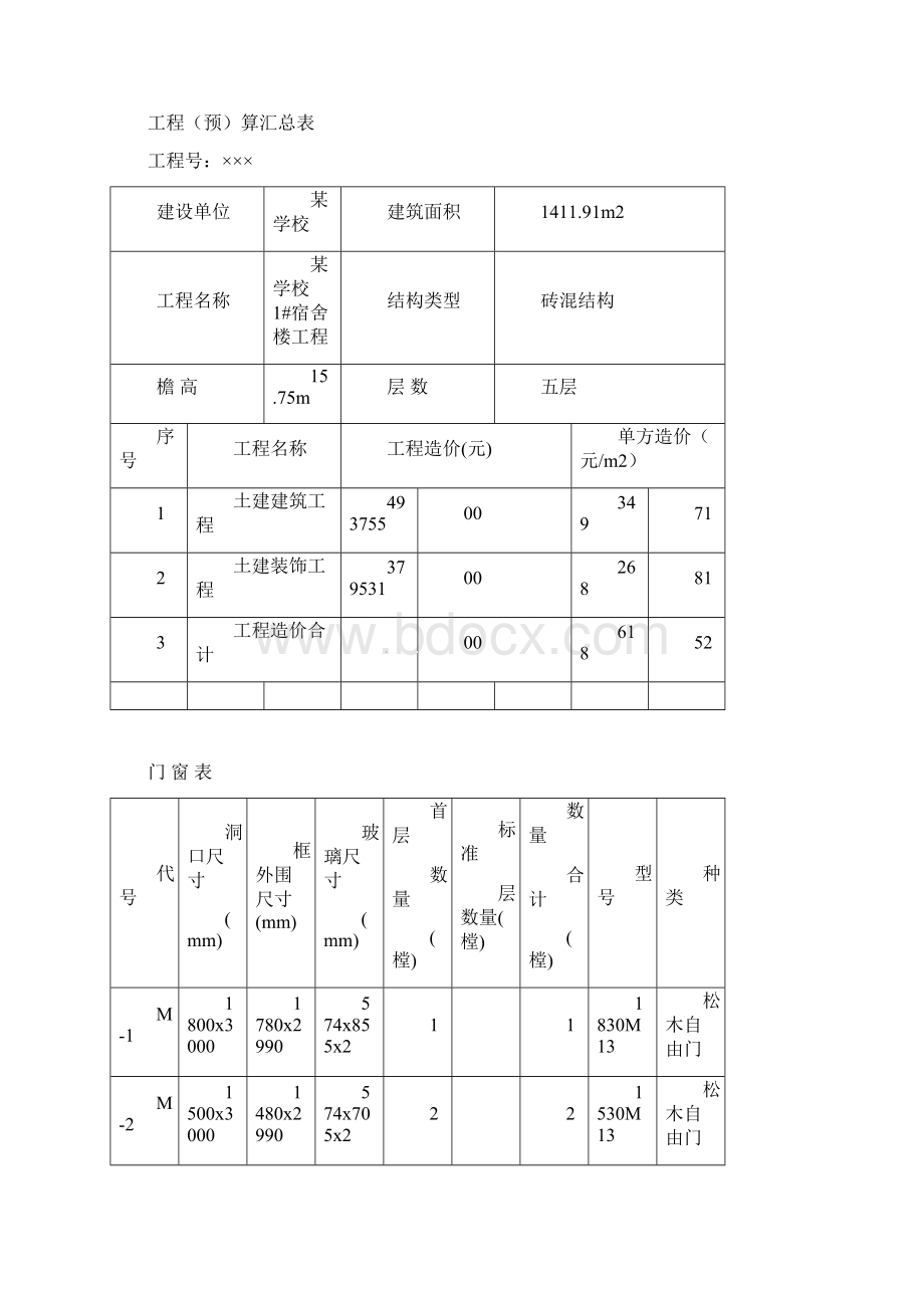 建筑工程预算编制示例Word格式文档下载.docx_第2页