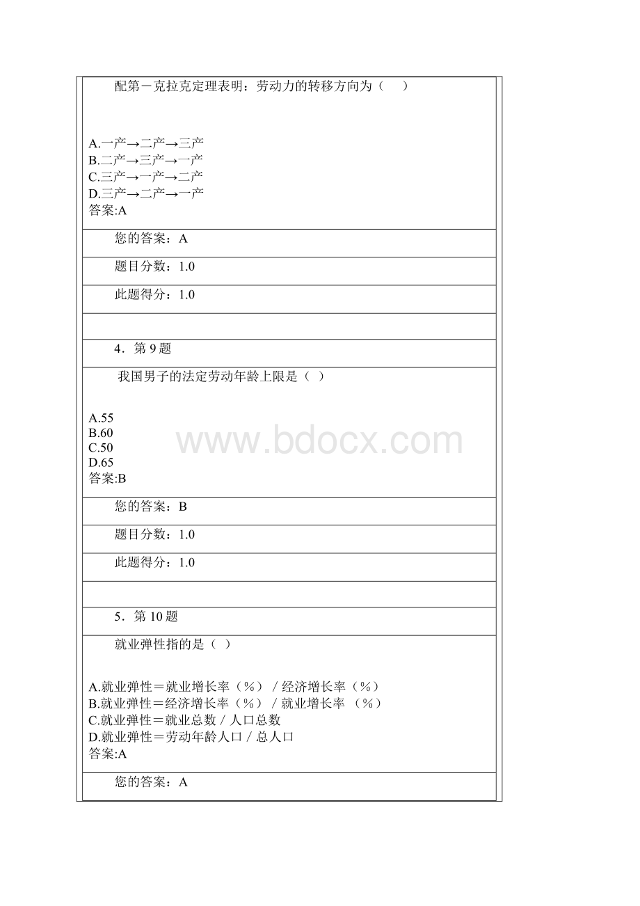 劳动经济学作业答案.docx_第2页