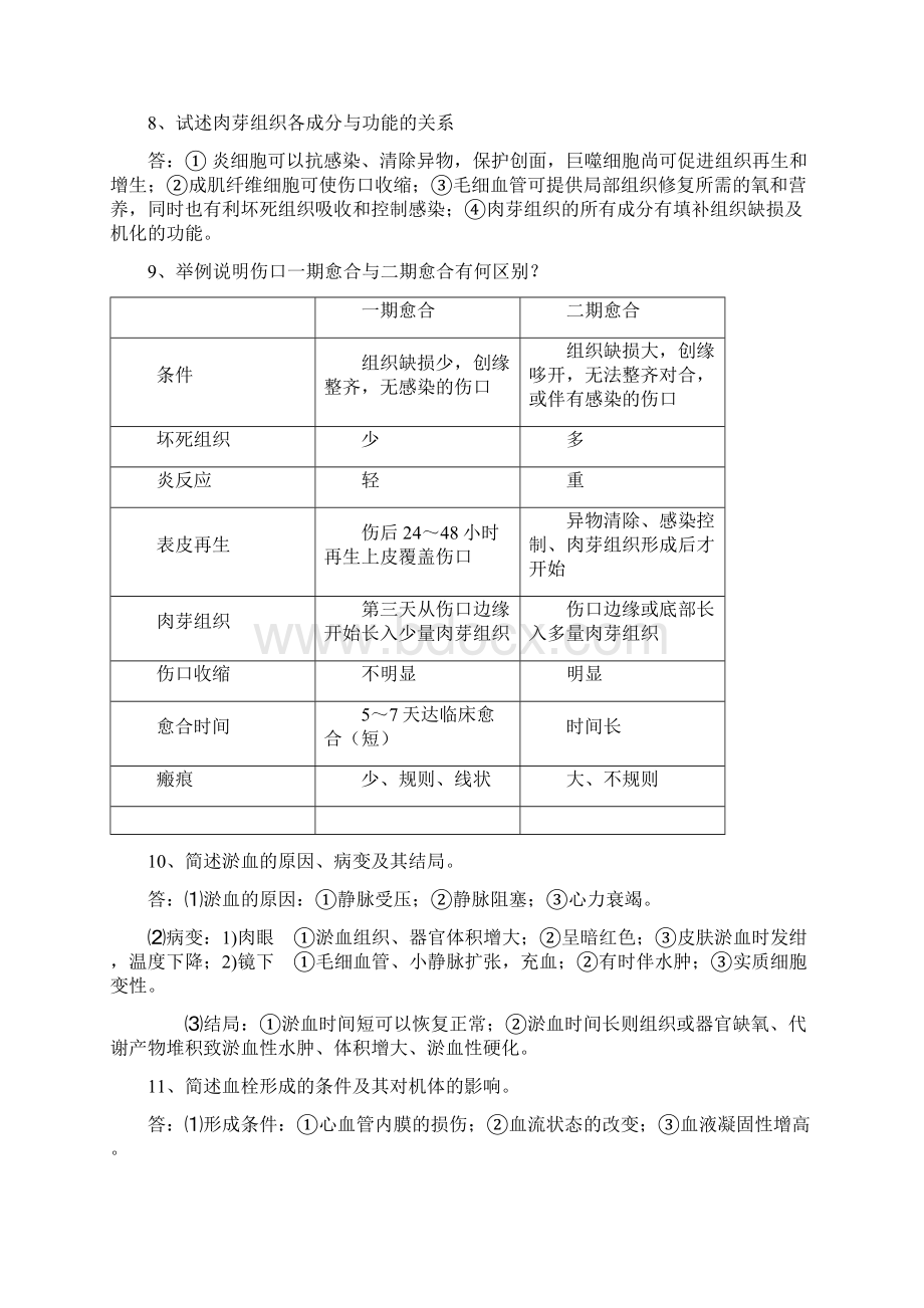 病理学复习材料重点.docx_第2页