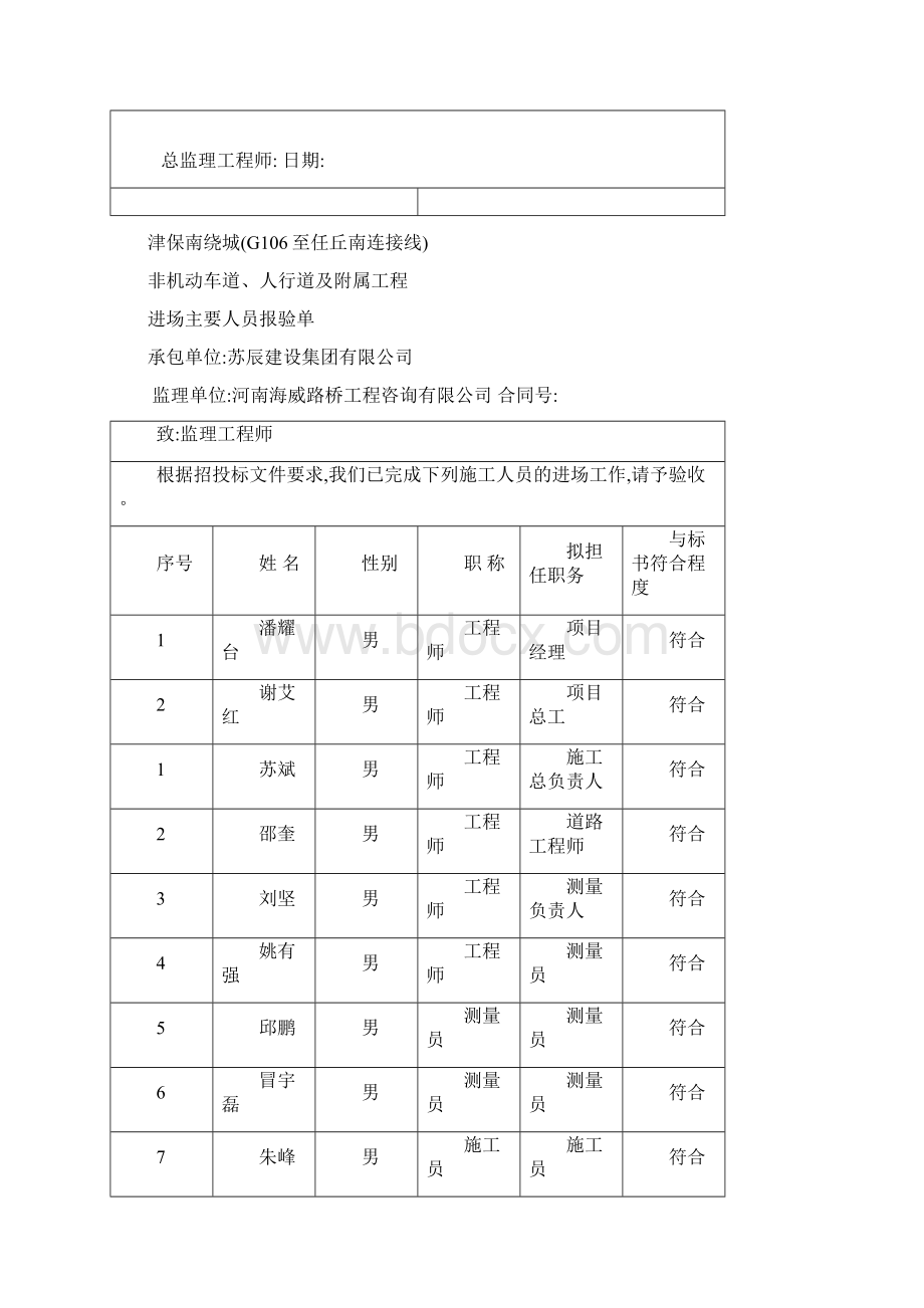 管道工程分项开工报告Word文件下载.docx_第2页