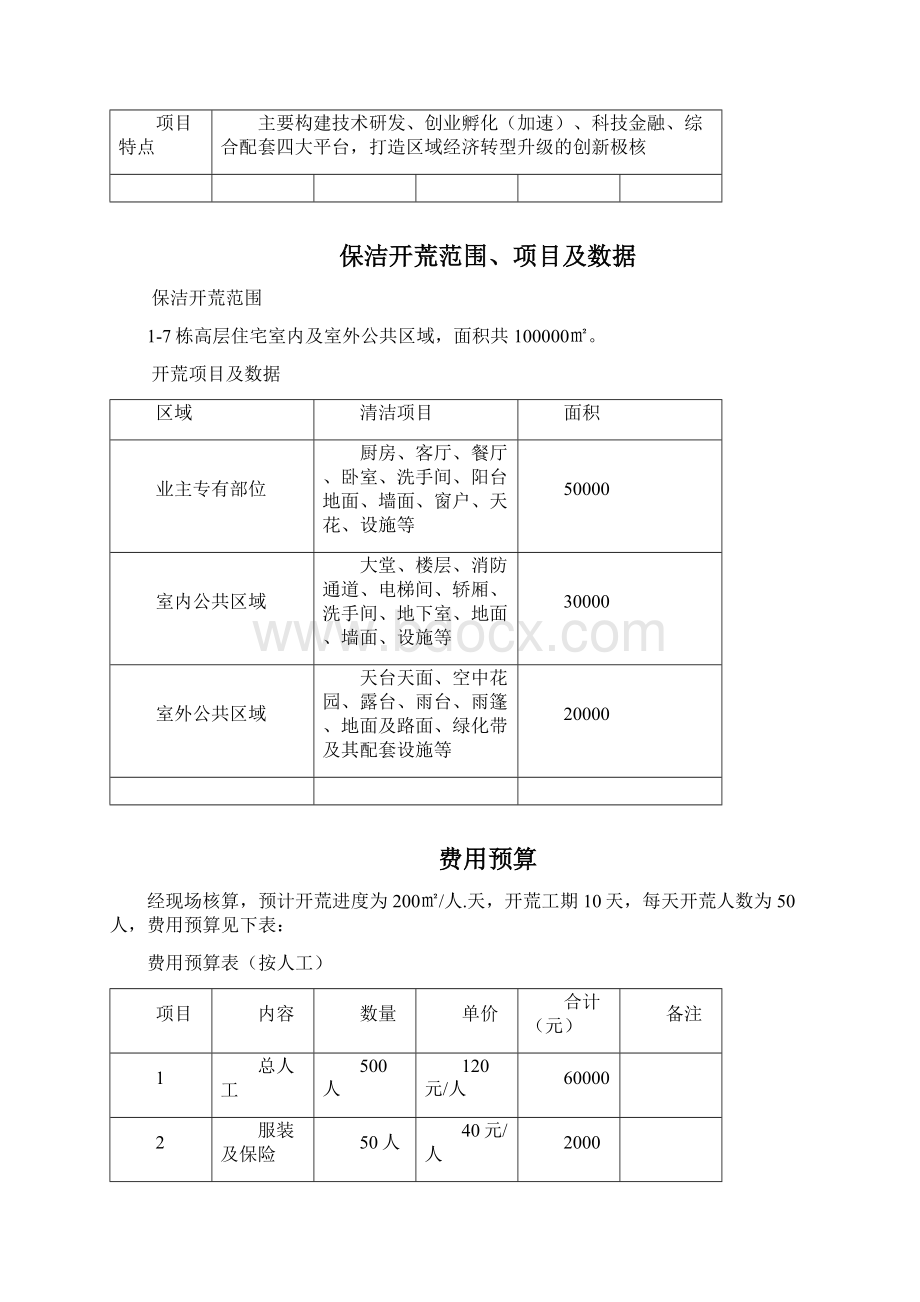 保洁部开荒方案.docx_第2页