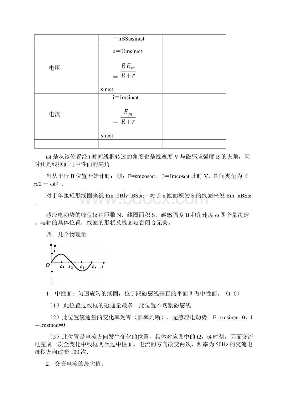 高中物理交变电流知识点归纳.docx_第2页