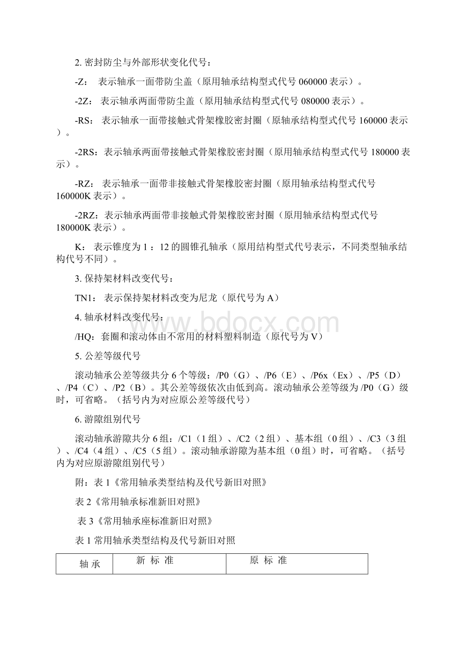 常用轴承代号.docx_第2页