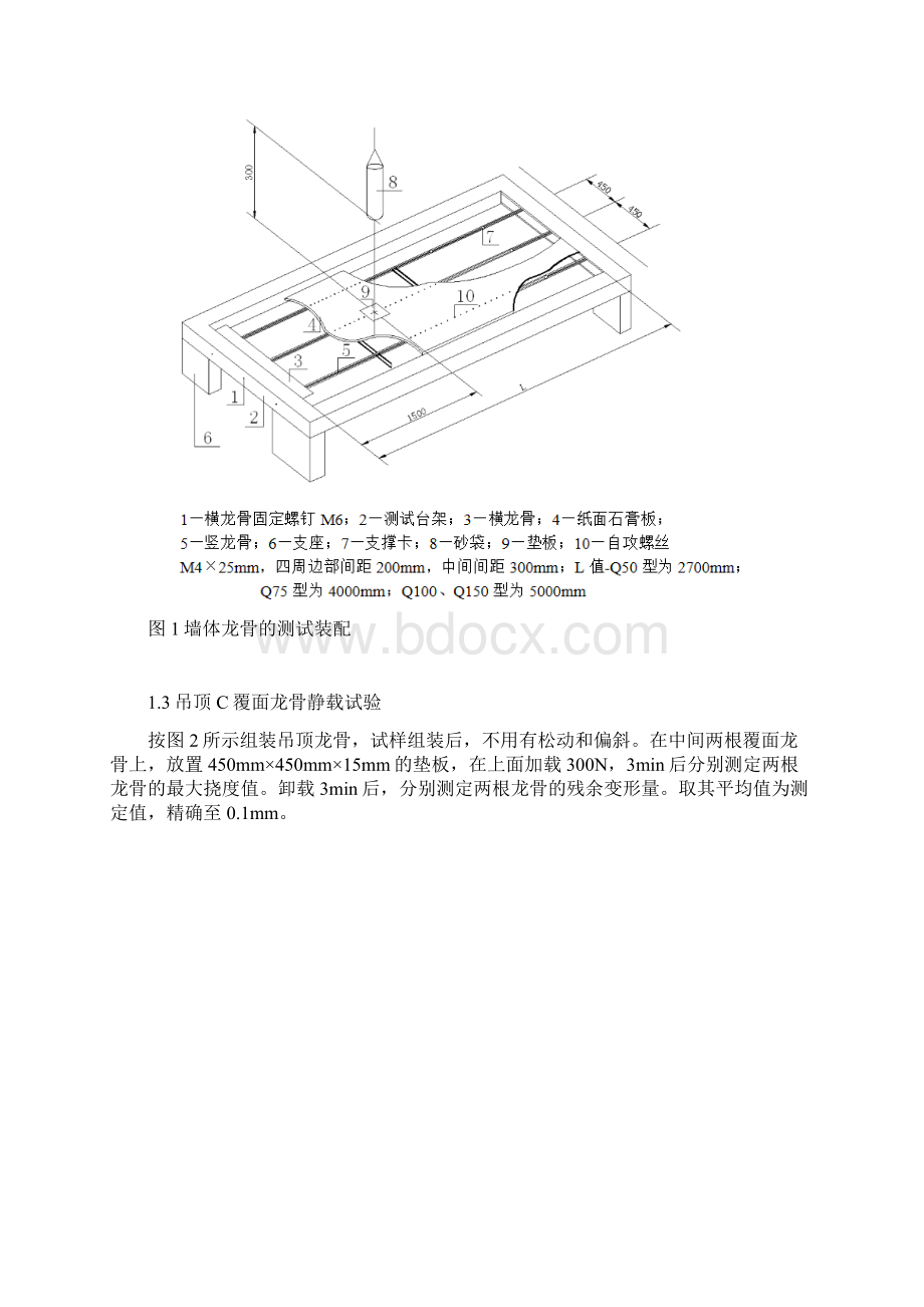 建筑用轻钢龙骨和型材检测方案.docx_第2页