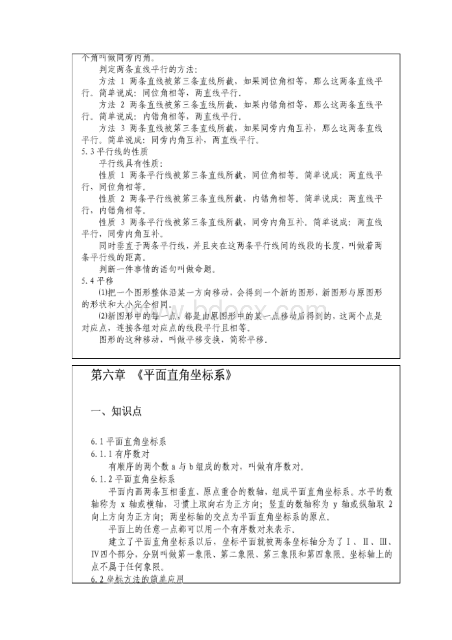 初一数学下册知识点总结文档格式.docx_第3页