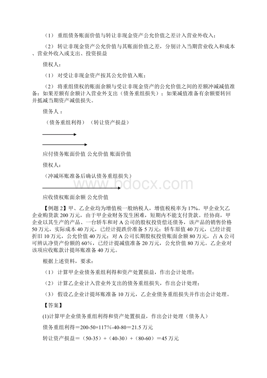 16CPA讲义债务重组Word文档下载推荐.docx_第3页