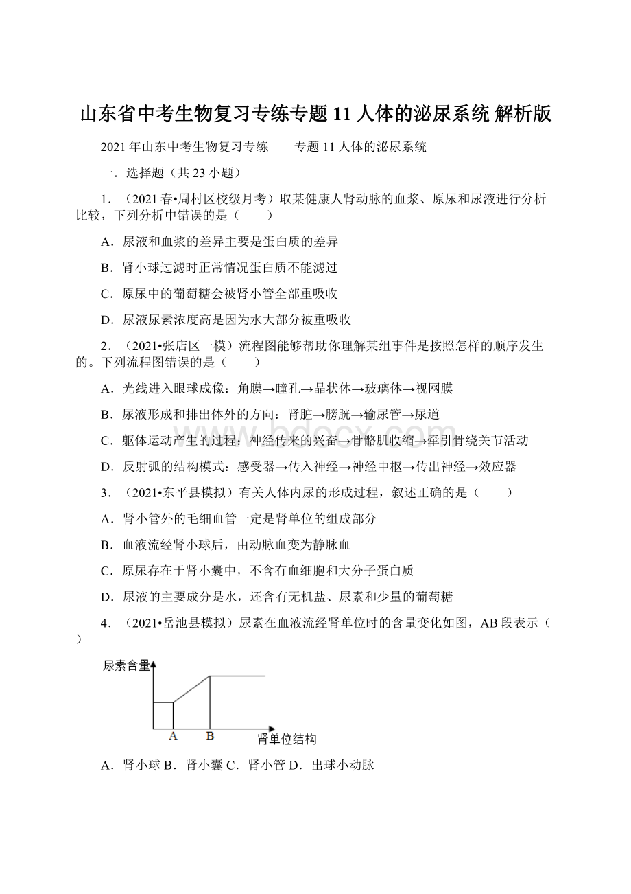 山东省中考生物复习专练专题11人体的泌尿系统解析版文档格式.docx_第1页