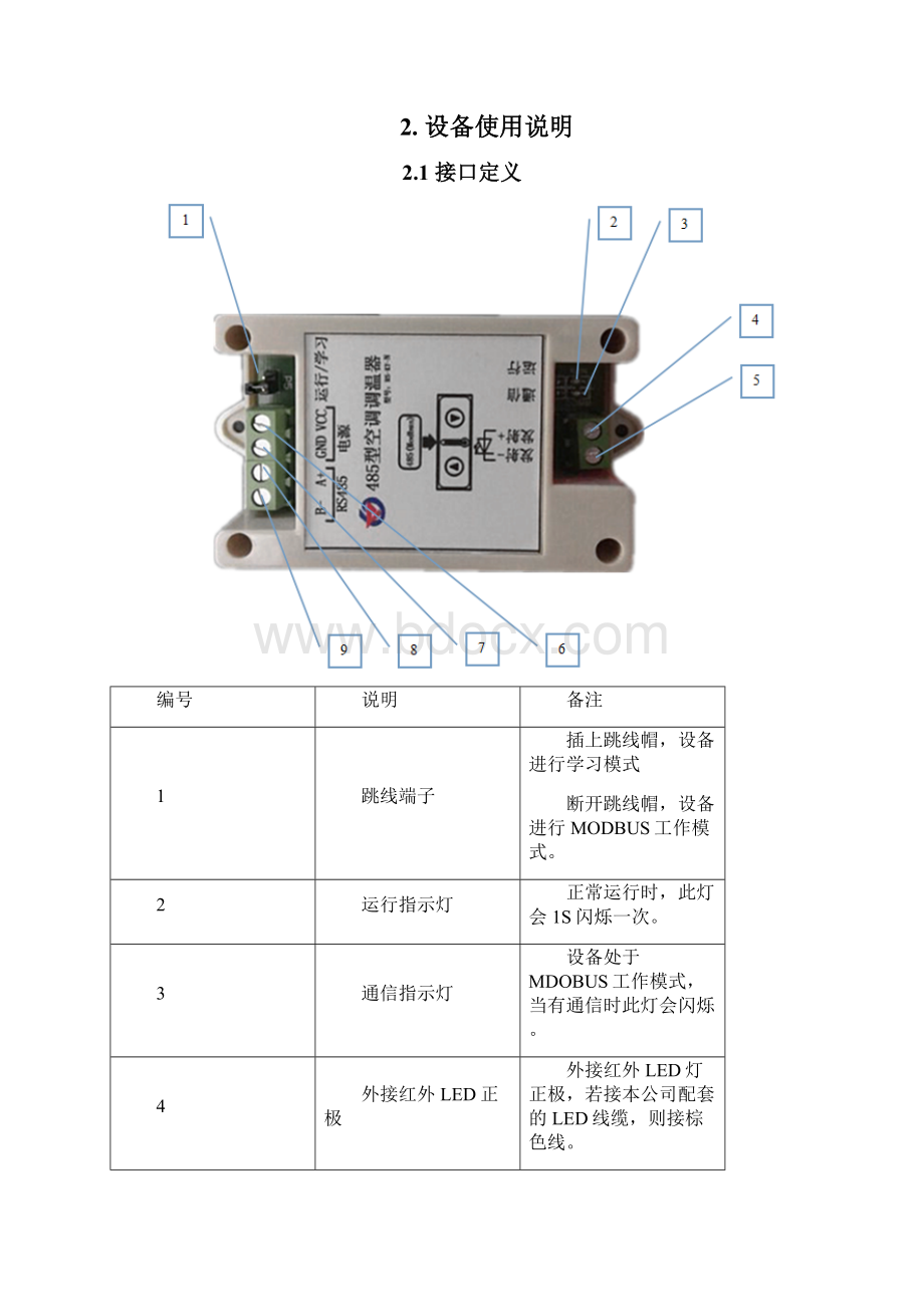 空调控制器学习型.docx_第2页