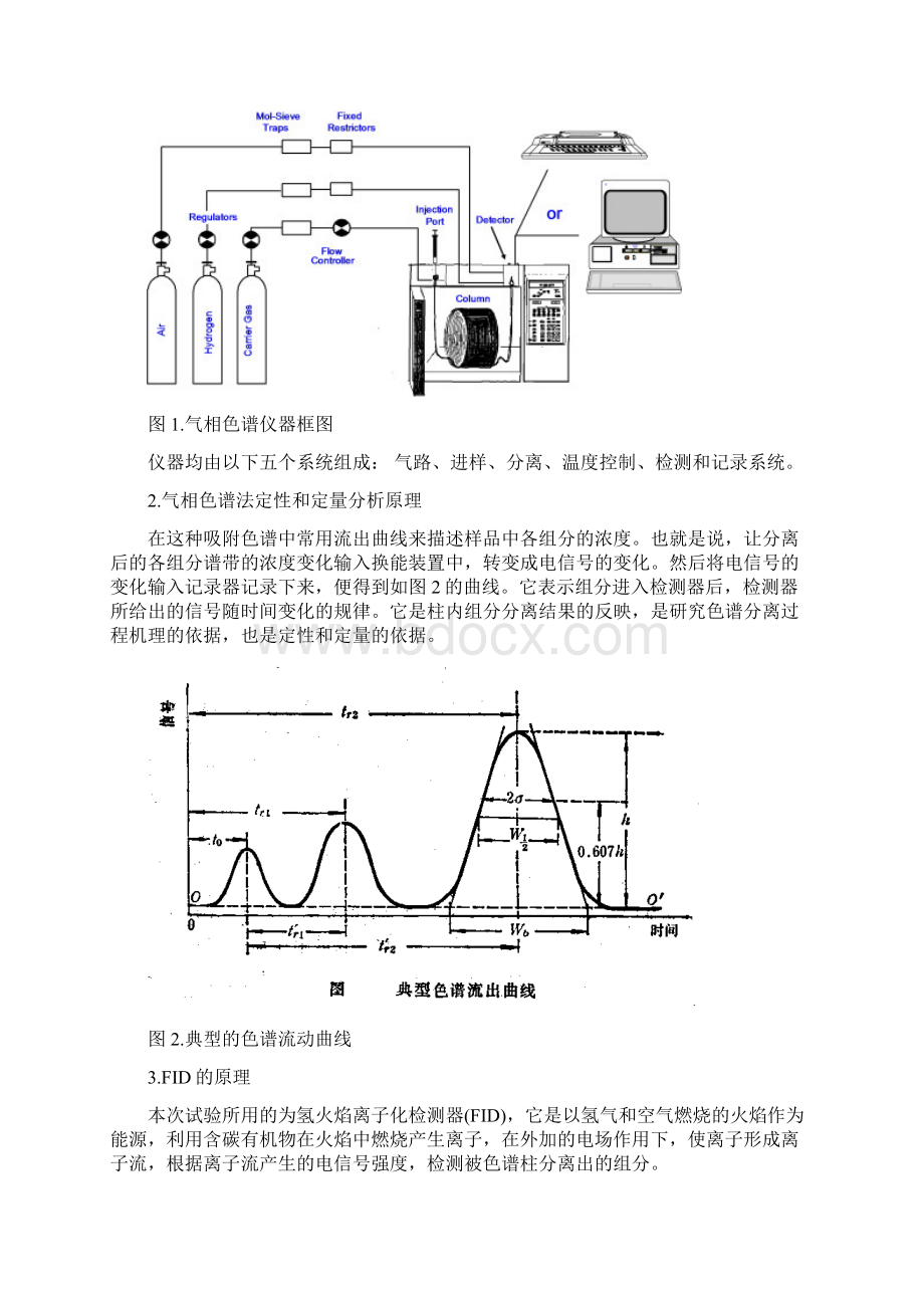 气相色谱法实验报告.docx_第2页