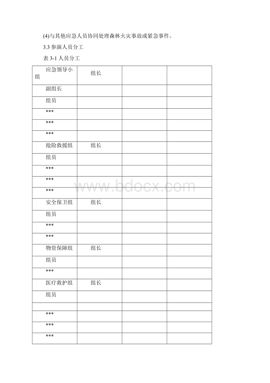 桌面推演森林火灾事故桌面推演方案18页.docx_第2页