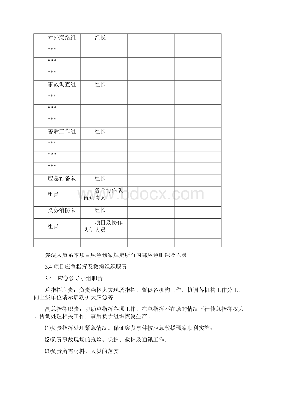 桌面推演森林火灾事故桌面推演方案18页.docx_第3页