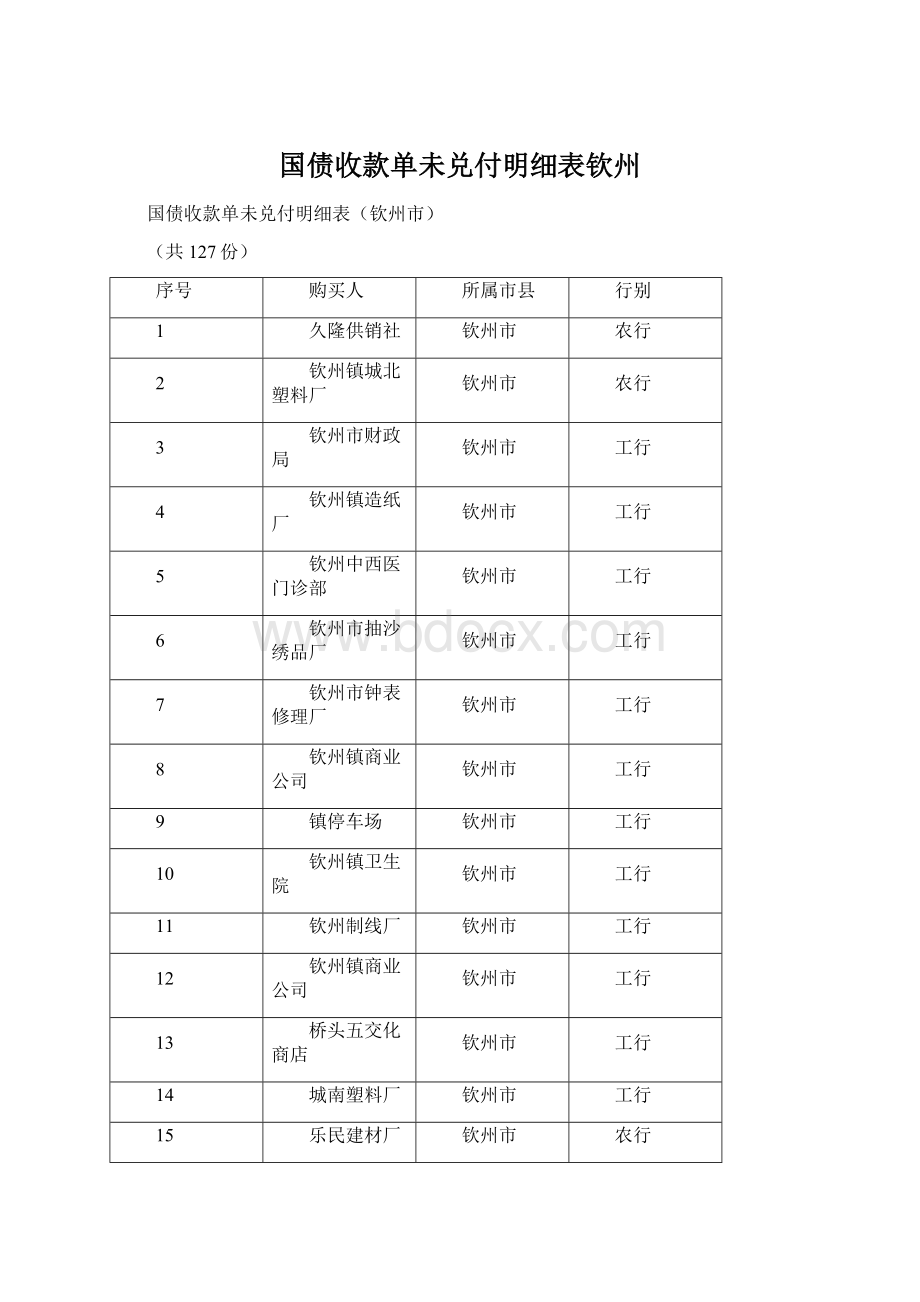 国债收款单未兑付明细表钦州.docx_第1页