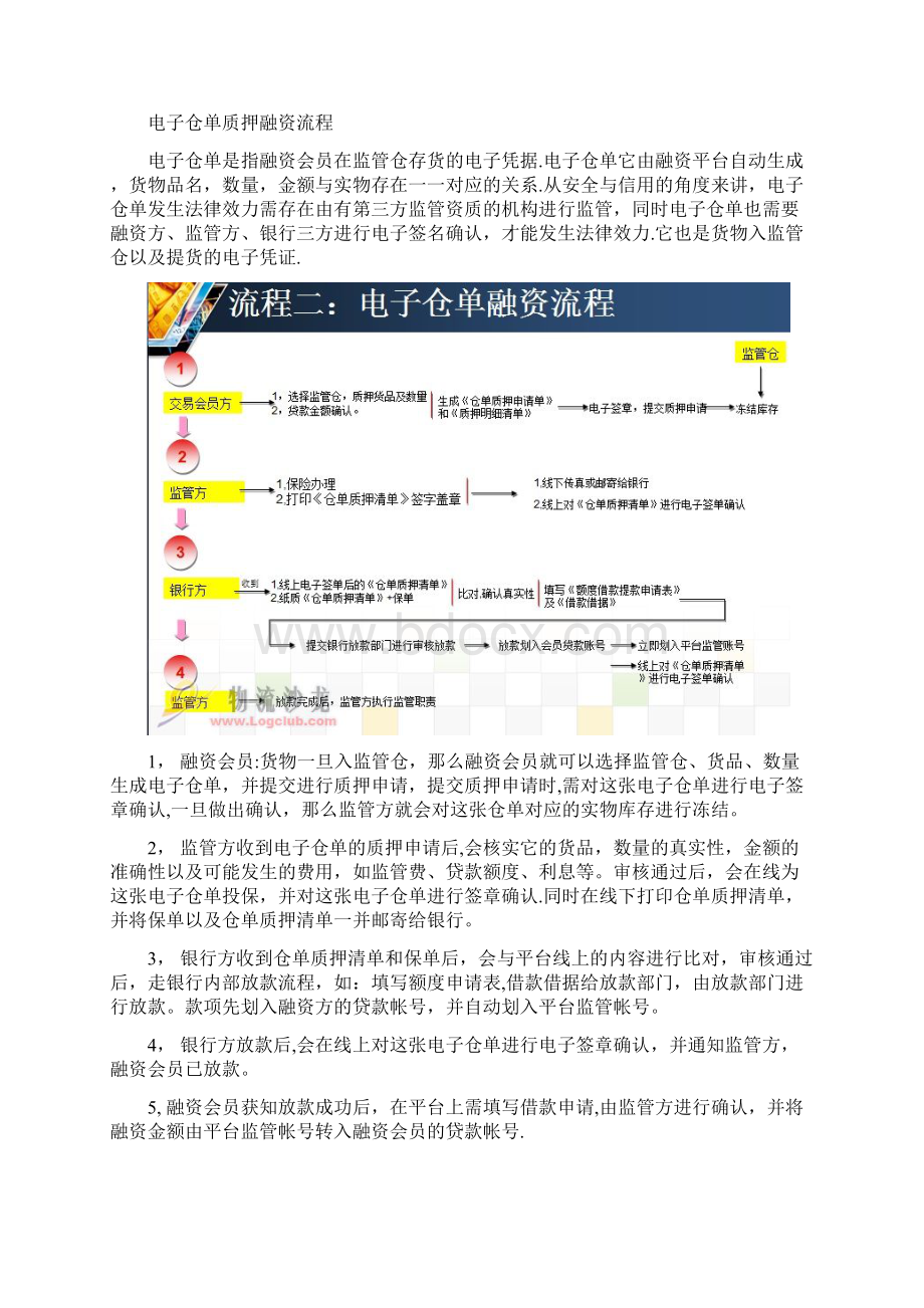 供应链金融平台流程.docx_第3页