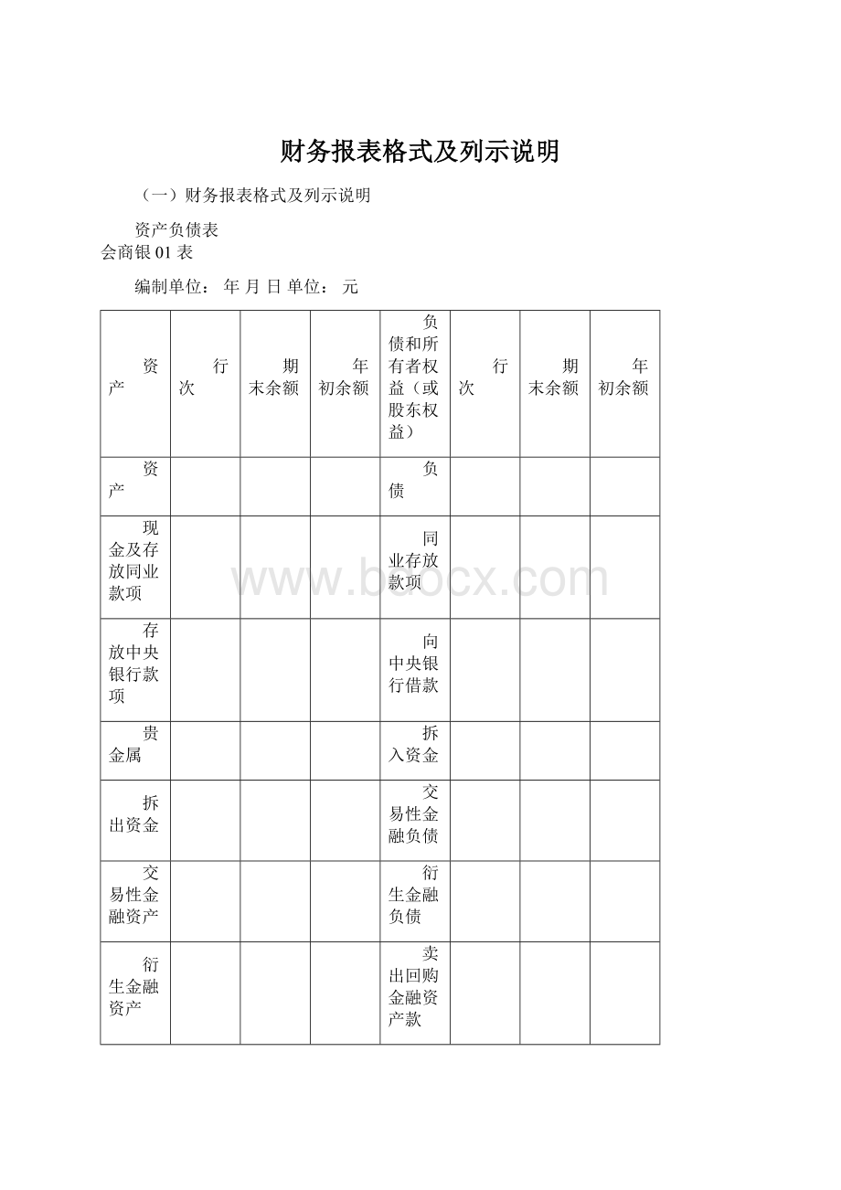 财务报表格式及列示说明Word格式.docx