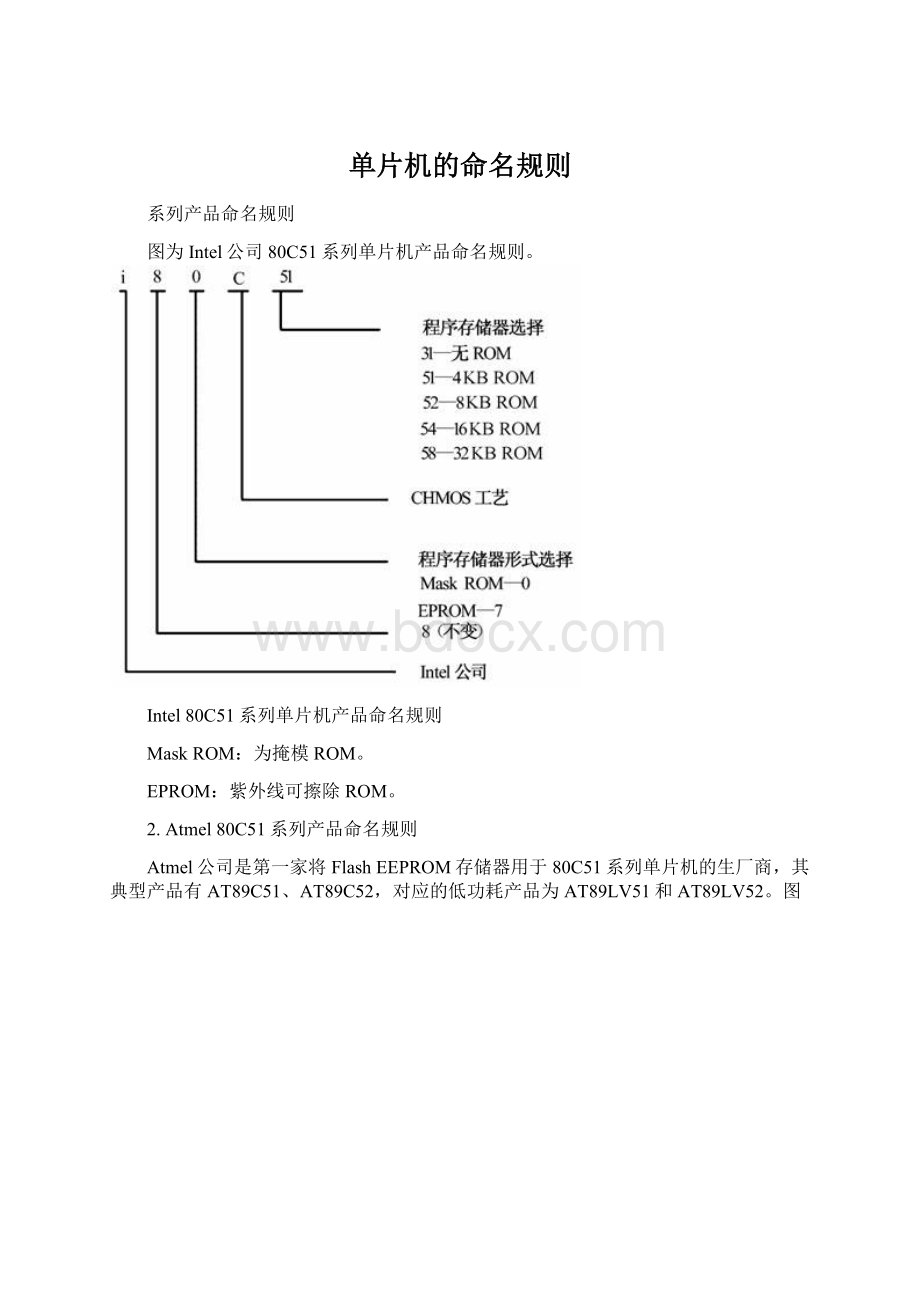 单片机的命名规则文档格式.docx