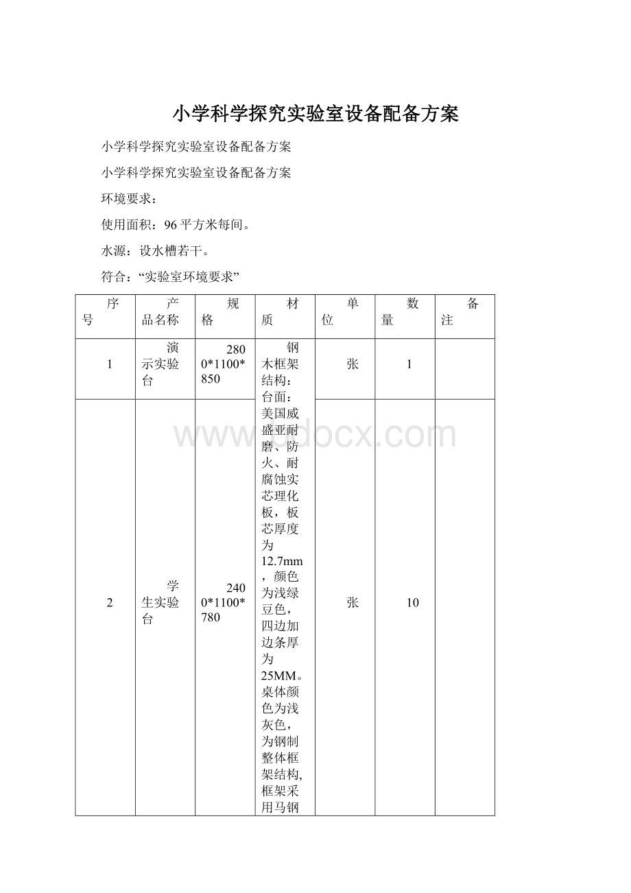 小学科学探究实验室设备配备方案.docx