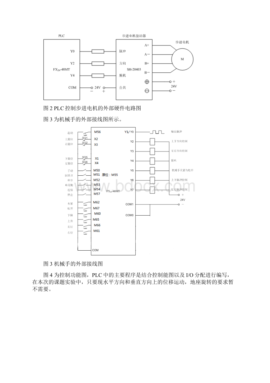 基于PLC与步进电动机的机械手控制设计.docx_第3页