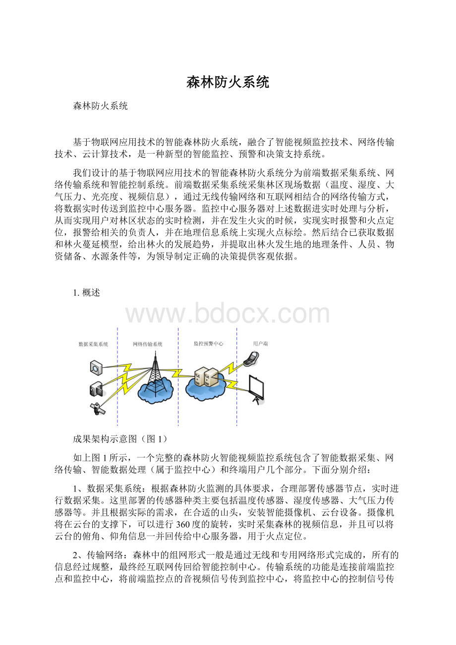 森林防火系统Word文件下载.docx