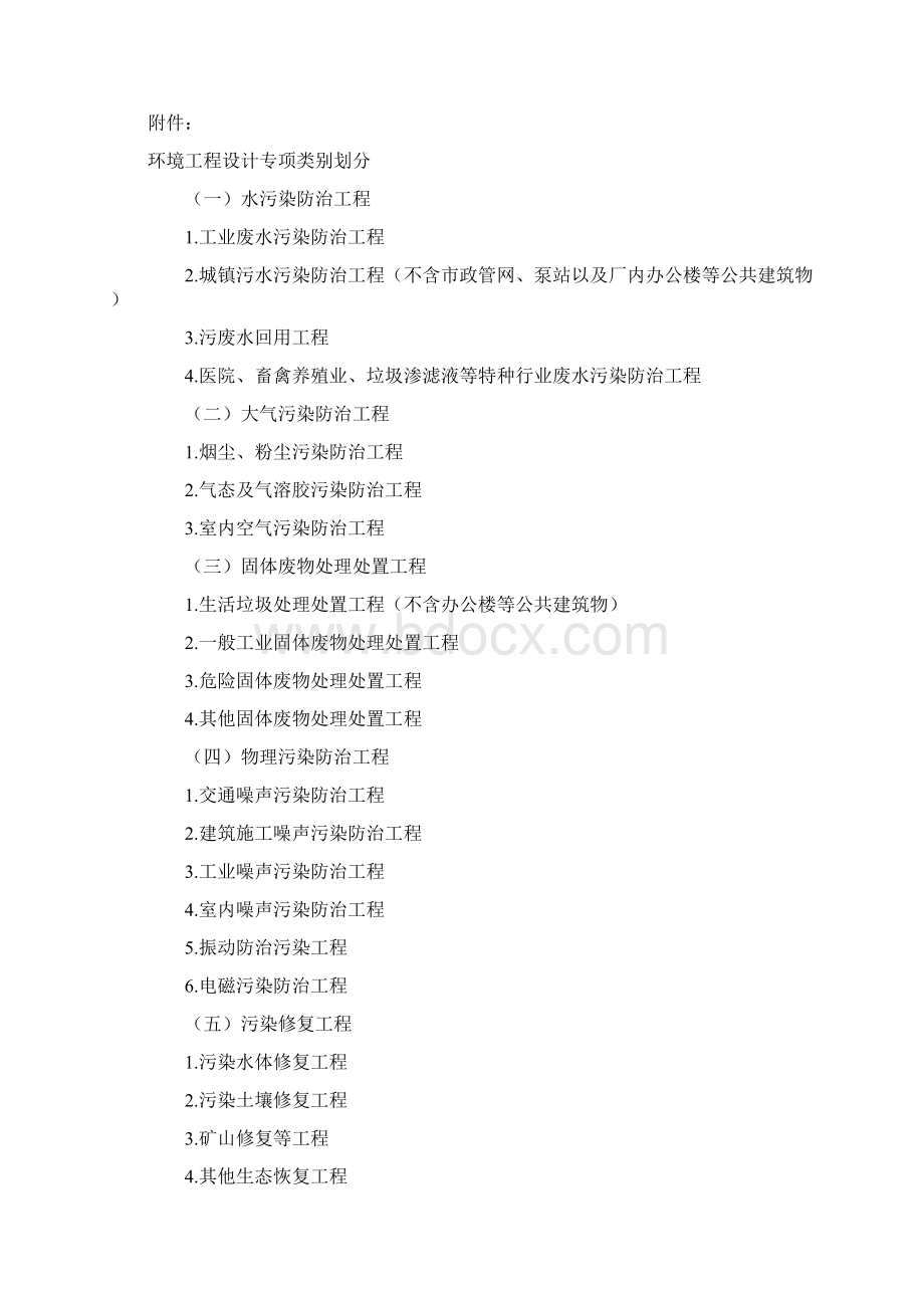 环境工程设计专项资质分级分类标准.docx_第3页