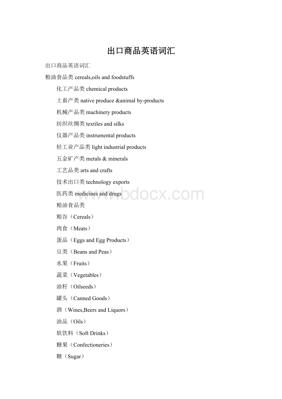 出口商品英语词汇Word格式.docx_第1页