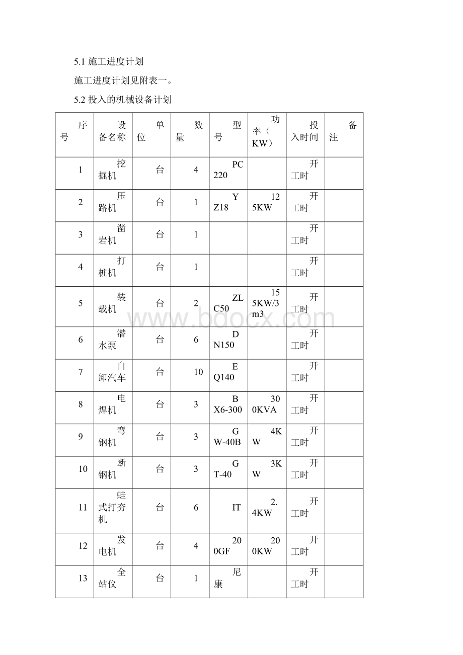 消力池及出水暗渠施工方案Word文件下载.docx_第3页