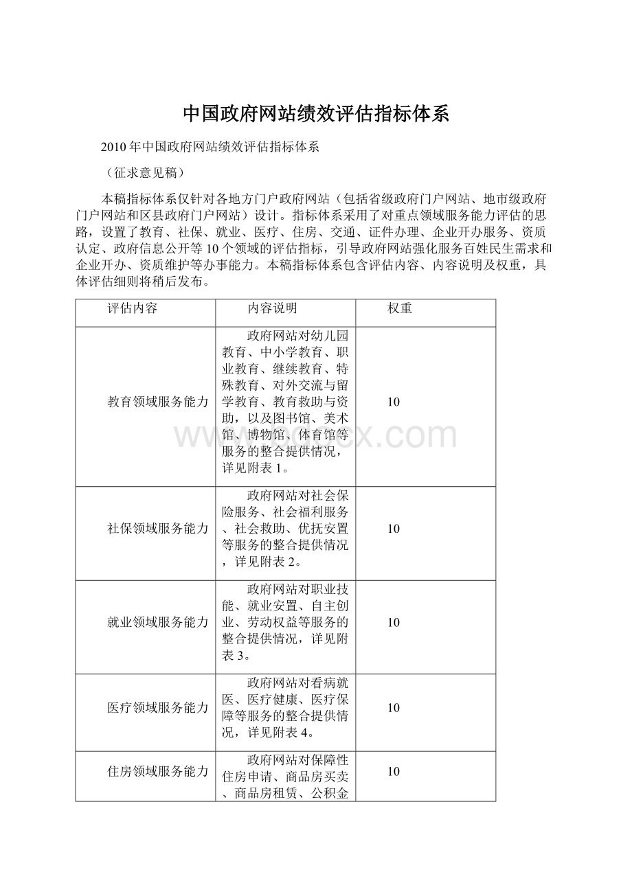 中国政府网站绩效评估指标体系.docx_第1页