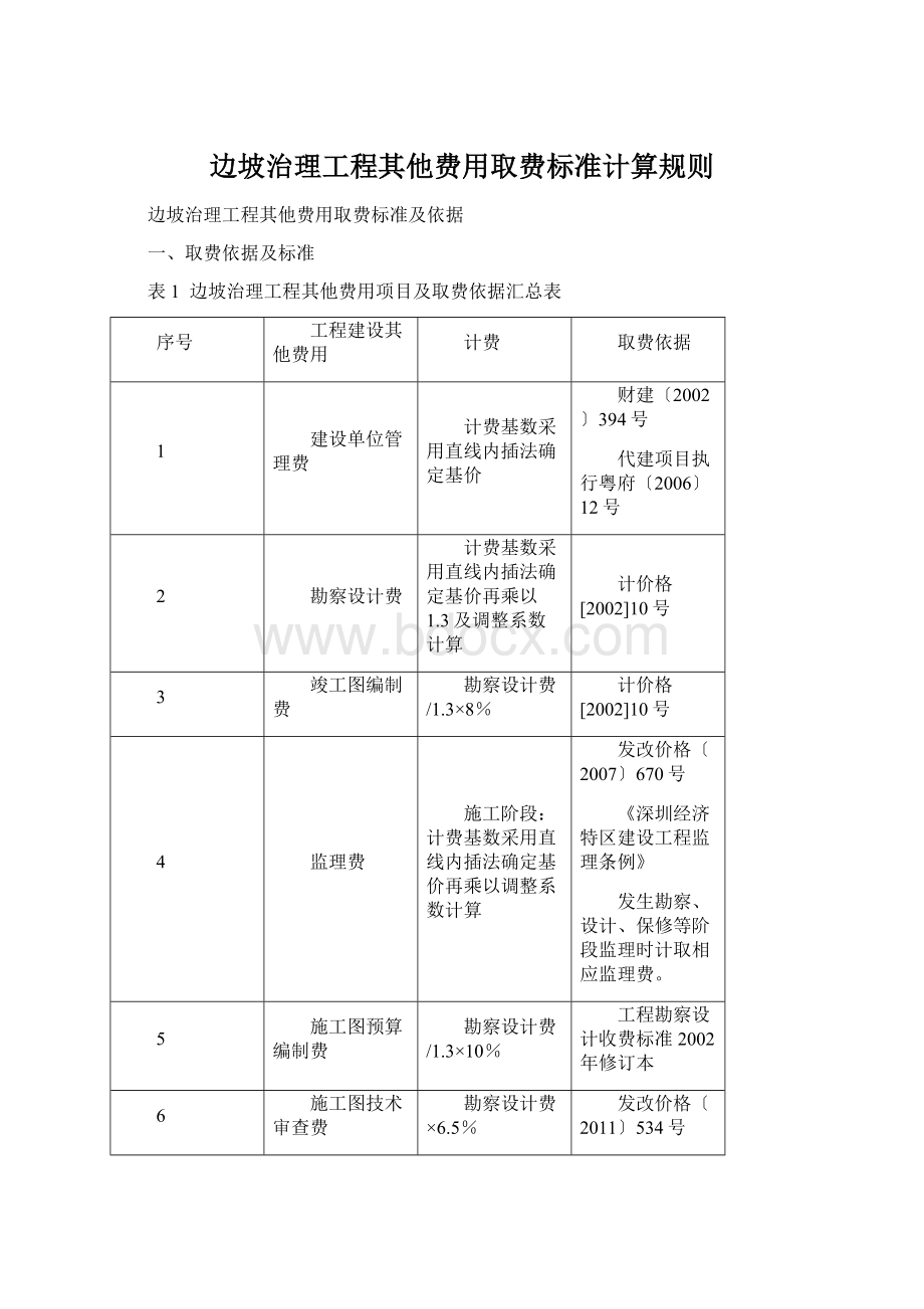 边坡治理工程其他费用取费标准计算规则.docx_第1页