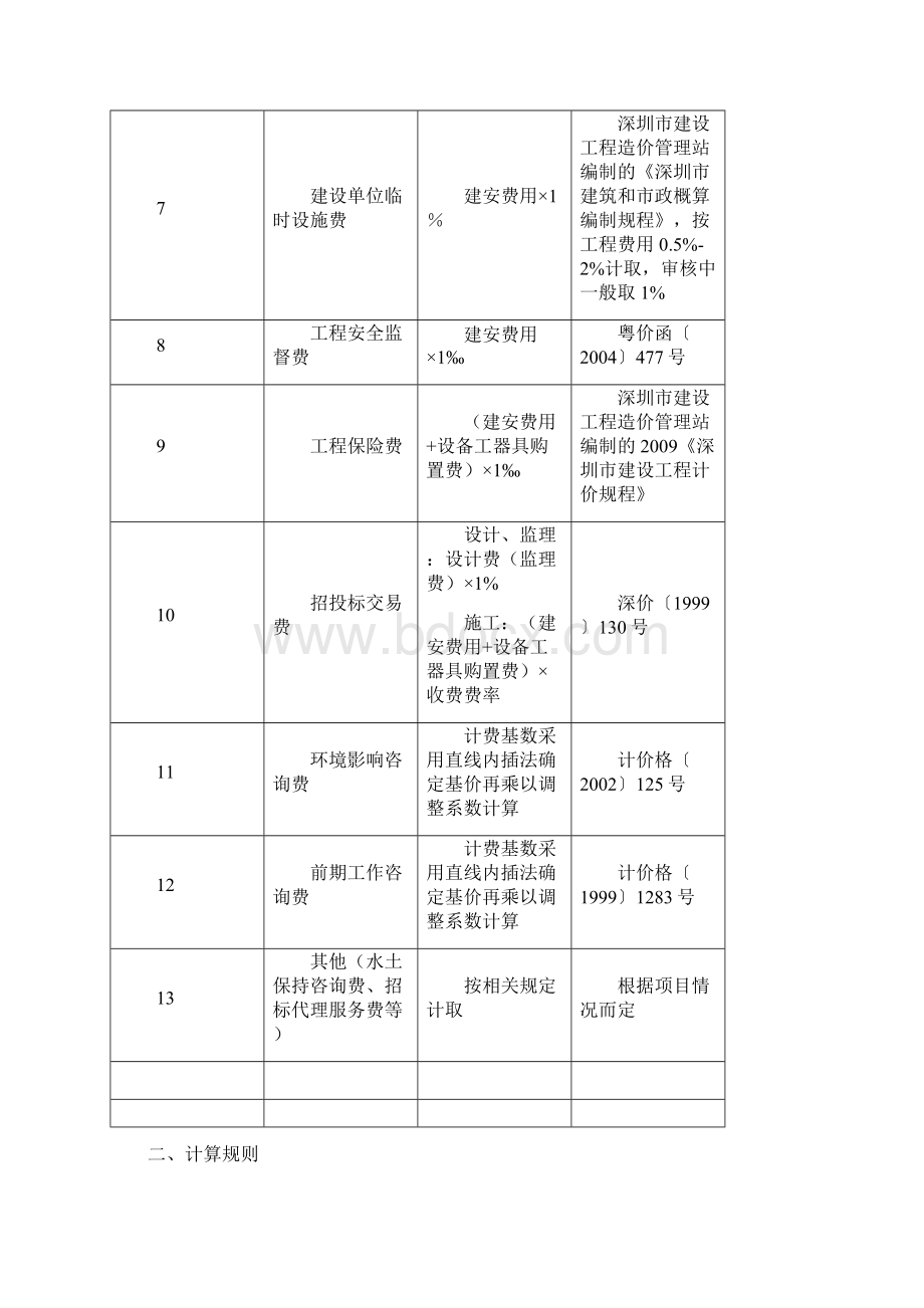 边坡治理工程其他费用取费标准计算规则.docx_第2页