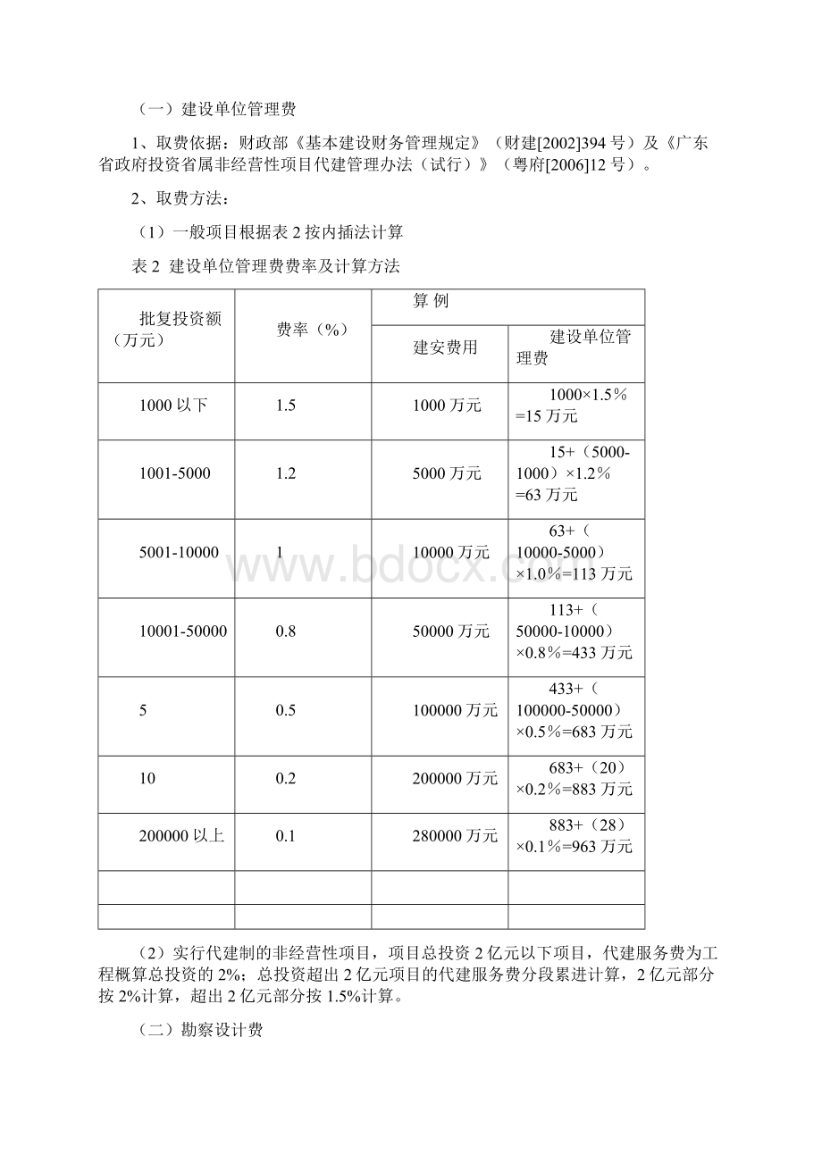 边坡治理工程其他费用取费标准计算规则.docx_第3页