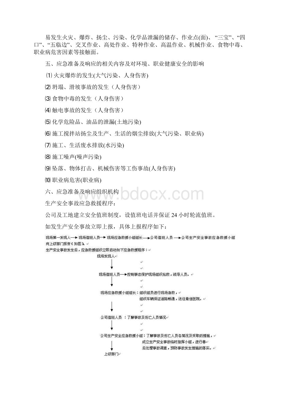 应急预案最全Word文档下载推荐.docx_第2页