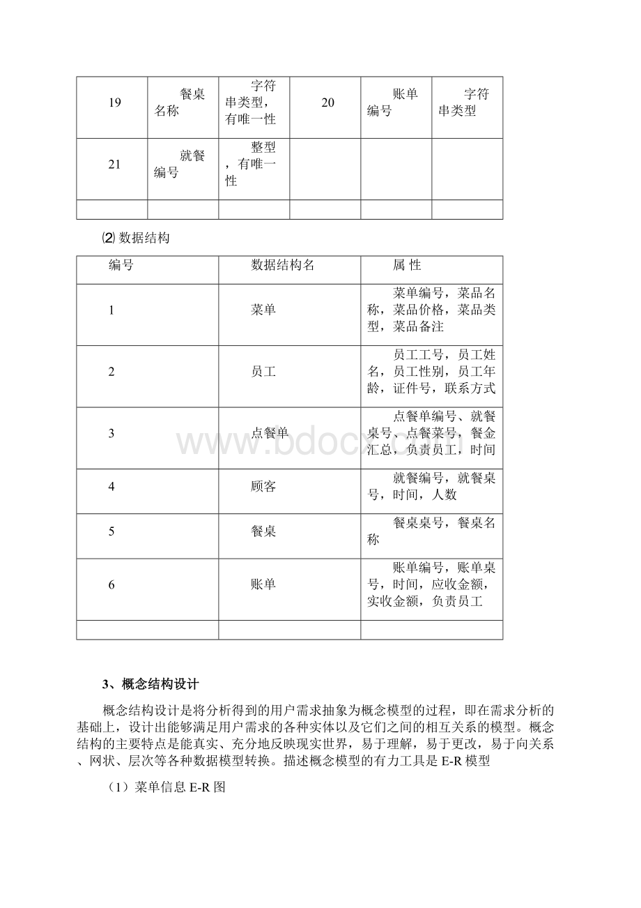 餐厅管理点餐系统数据库1Word文档格式.docx_第3页