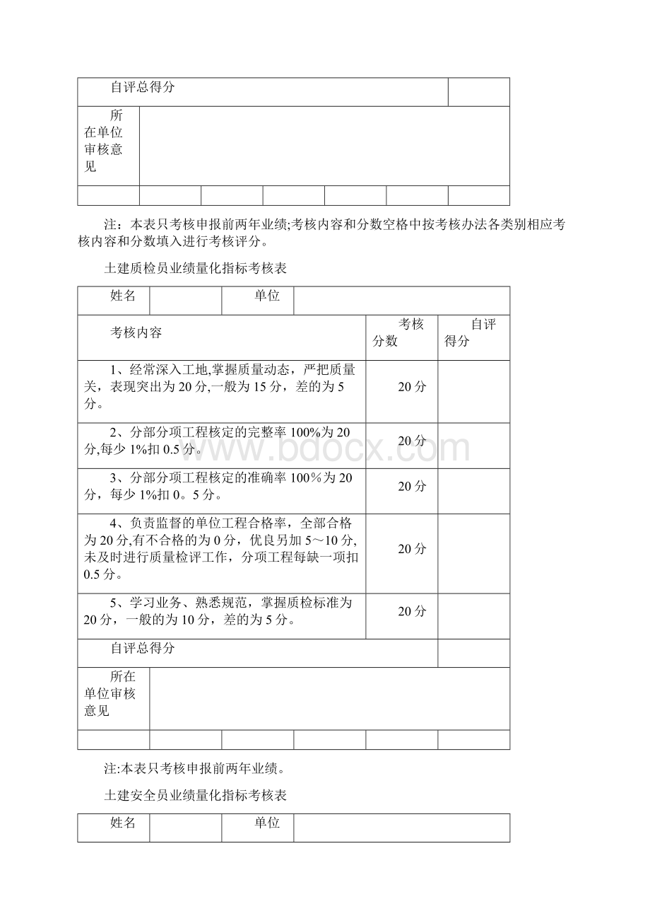 业绩量化指标考核表范本模板.docx_第3页