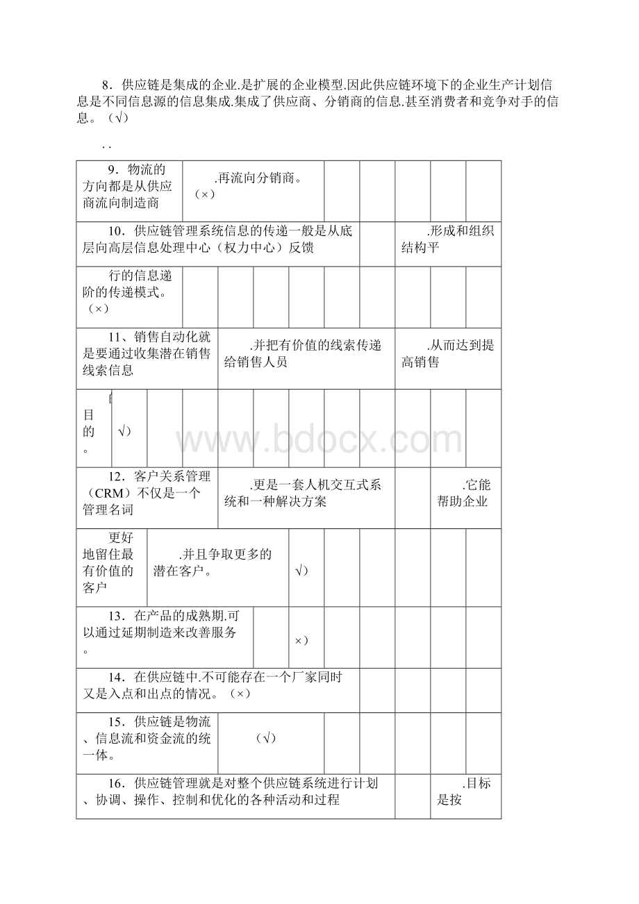 供应链管理复习题Word格式文档下载.docx_第3页