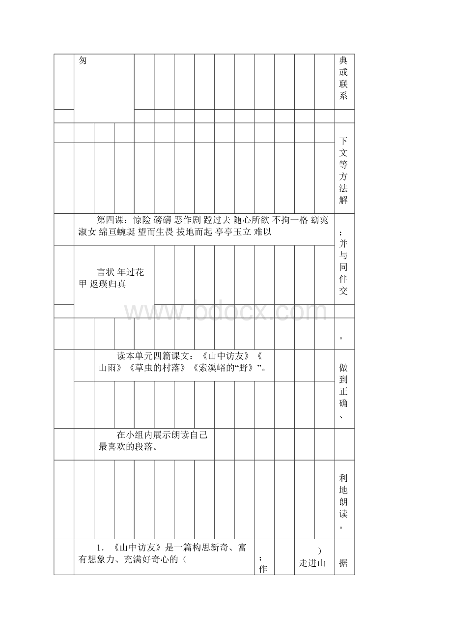 小学语文小学六年级的语文上册的预习单docWord文档格式.docx_第2页