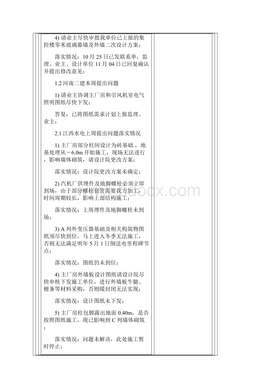 工程周例会会议纪要1107Word文档下载推荐.docx_第2页