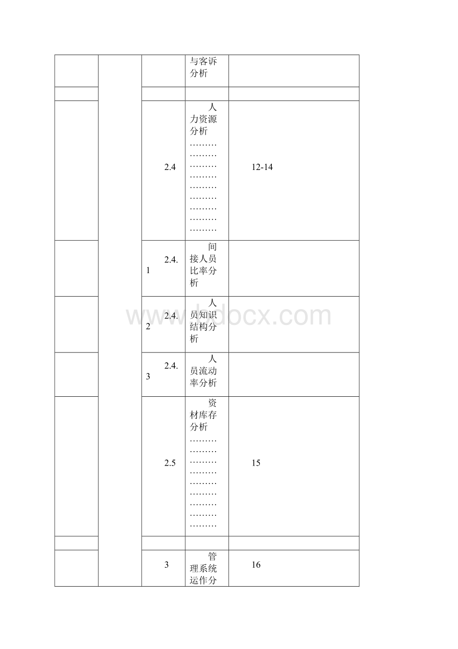 生产效率评价表文档格式.docx_第3页