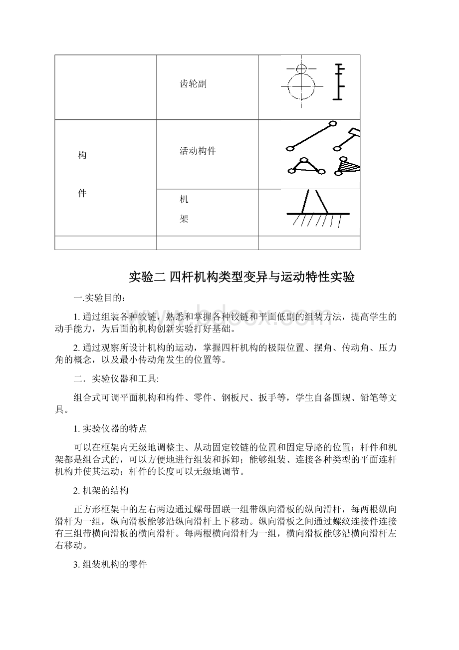 机械原理实验指导书Word文档格式.docx_第3页