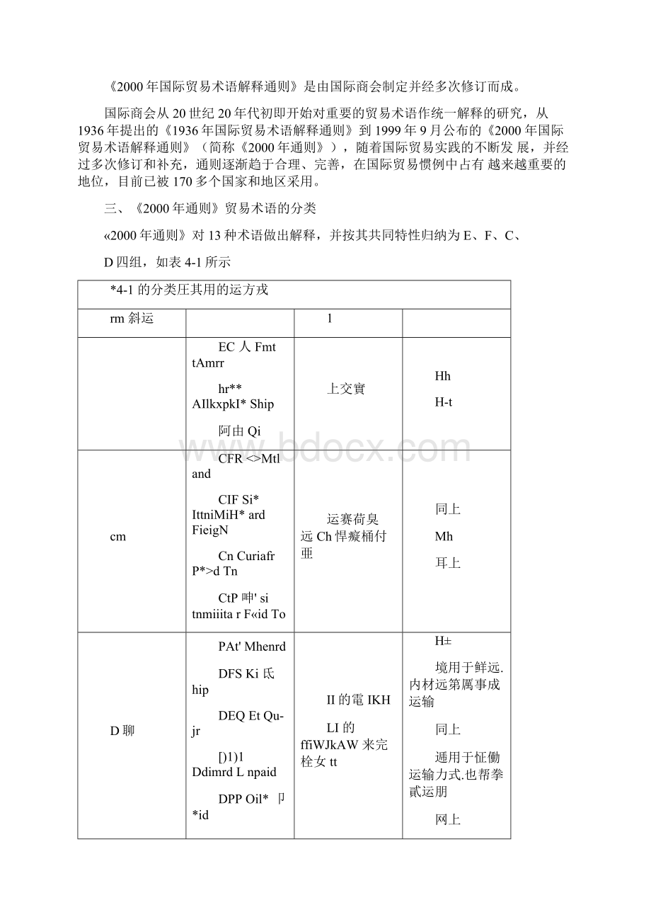 进出口贸易实务第四章贸易术语山东大学期末考试知识点复习Word格式文档下载.docx_第2页