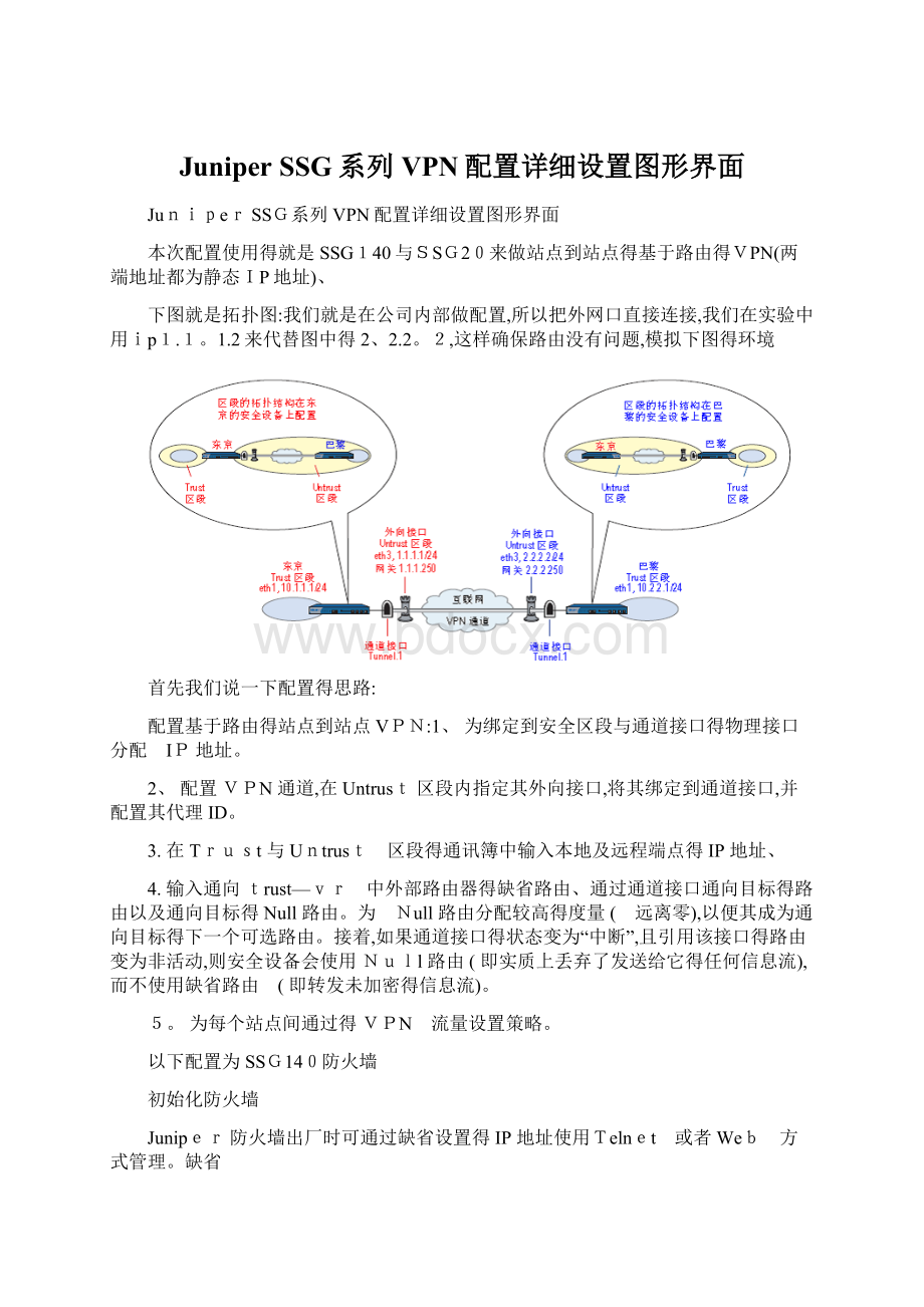 Juniper SSG系列 VPN配置详细设置图形界面.docx_第1页