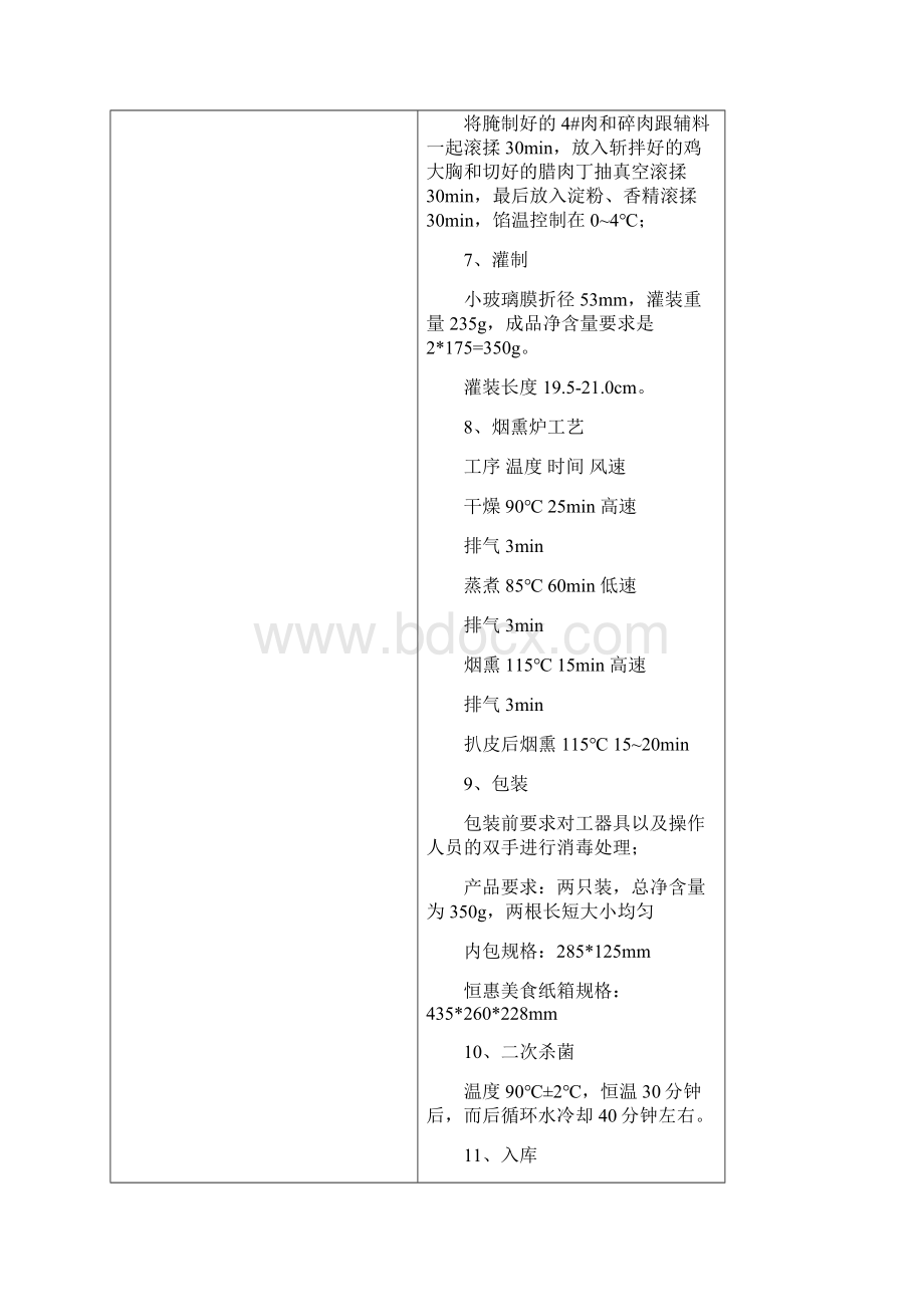 肉制品加工工艺操作标准810Word格式.docx_第2页